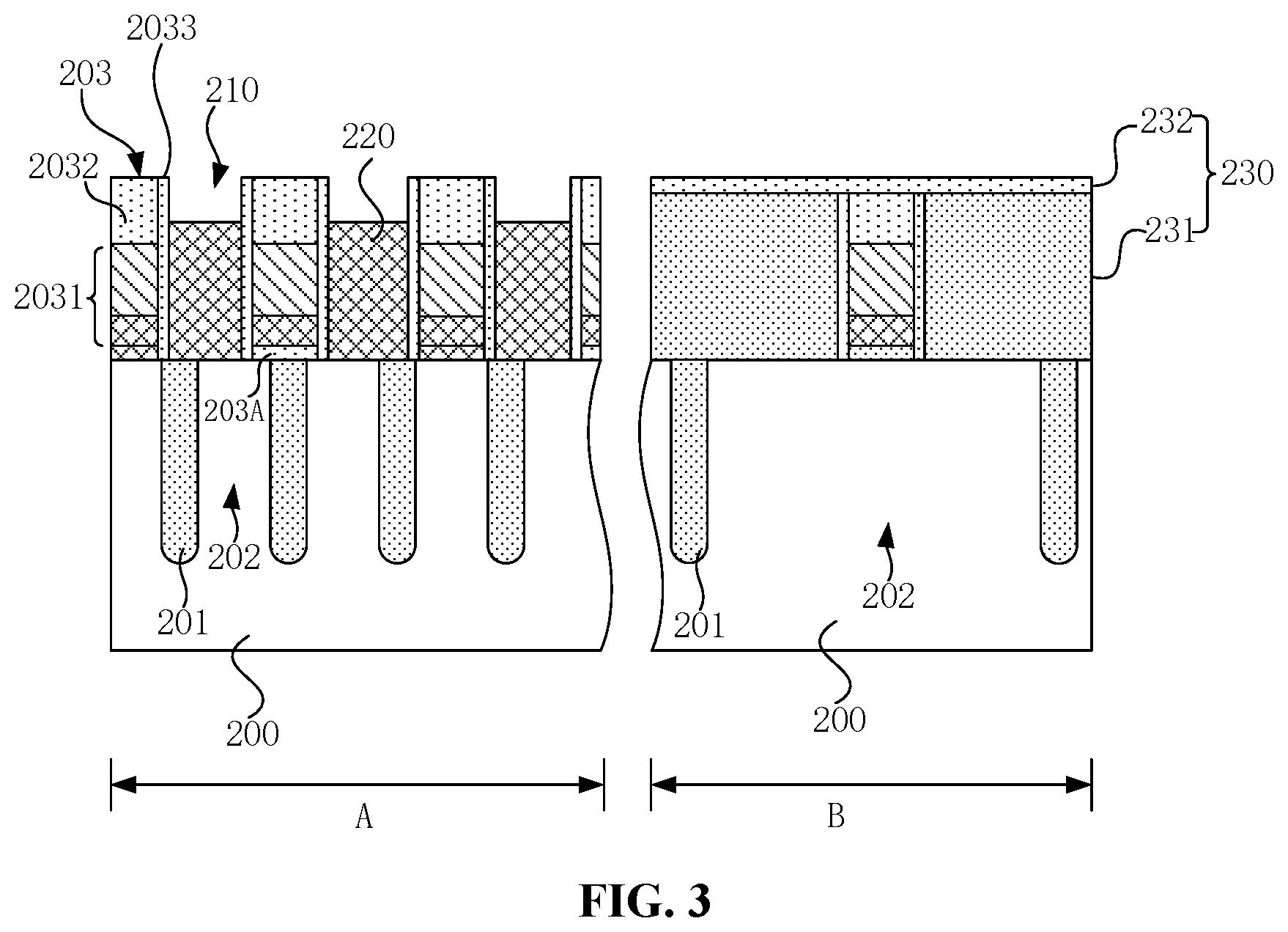Patent US12108594 Figure 3 – Semiconductor device manufacturing method comprising first conductive layer with increased roughness in array region
