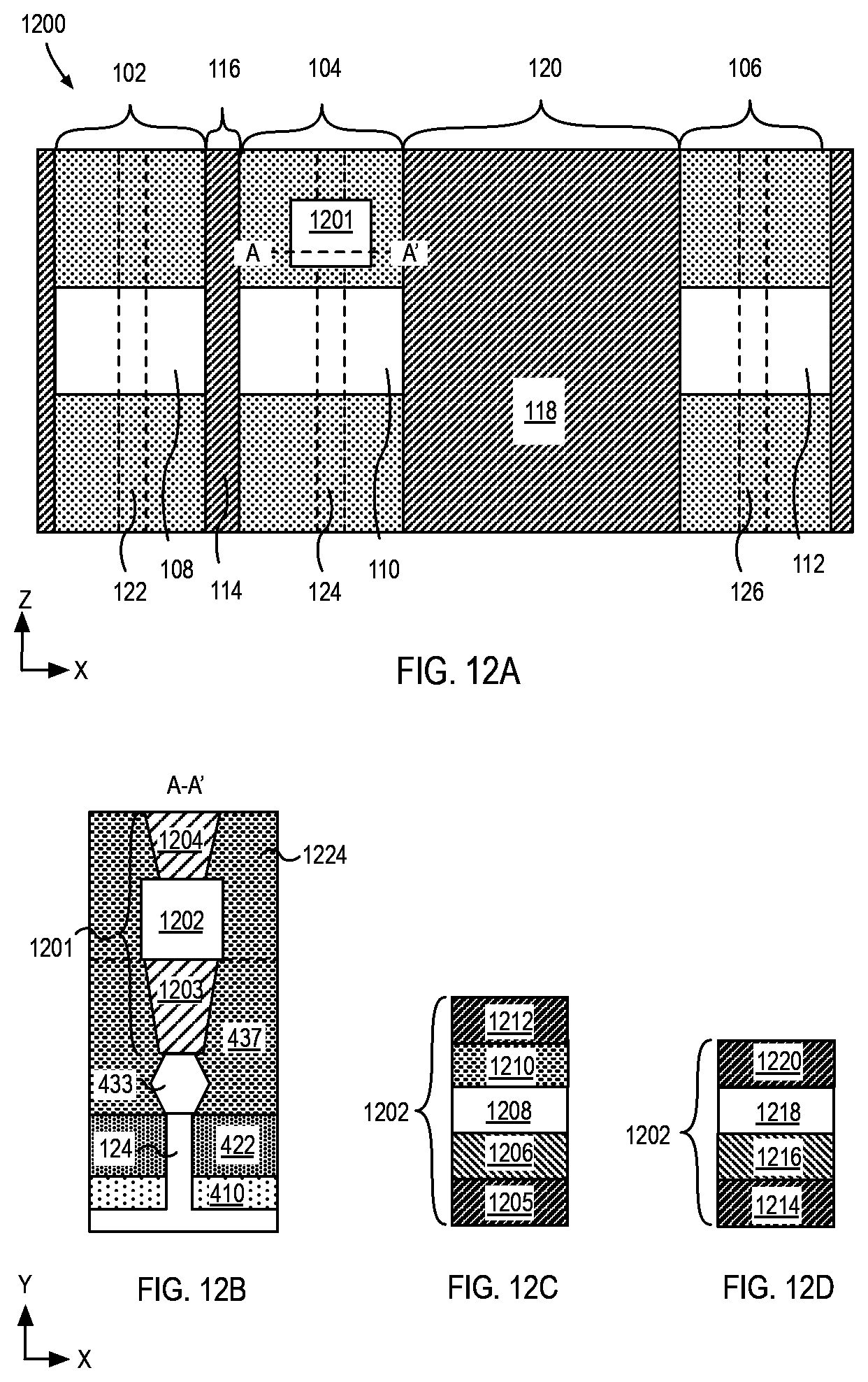 Patent US12108595 Figure 16 – Integrated fuse in self-aligned gate endcap for FinFET architectures and methods of fabrication