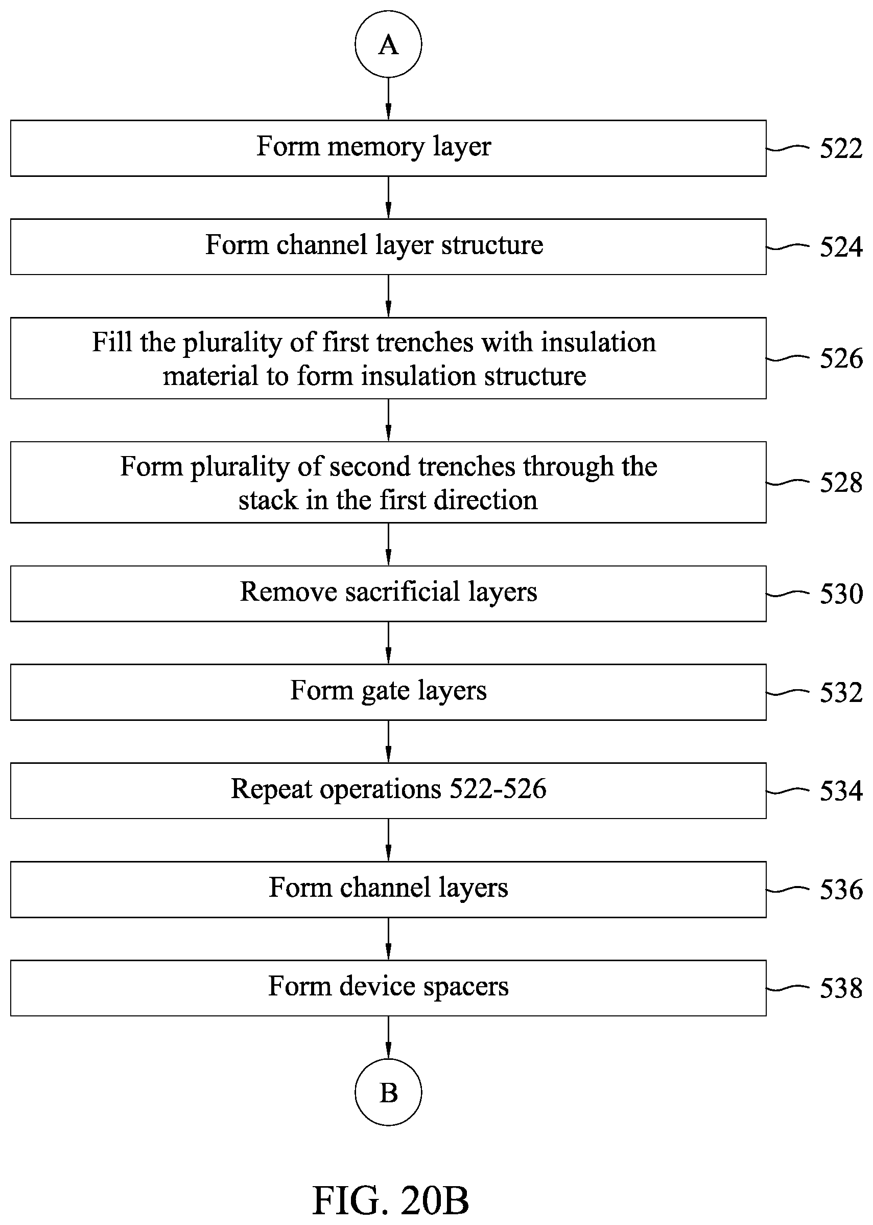Patent US12108596 Figure 14 – Semiconductor memory devices having cup shaped vias