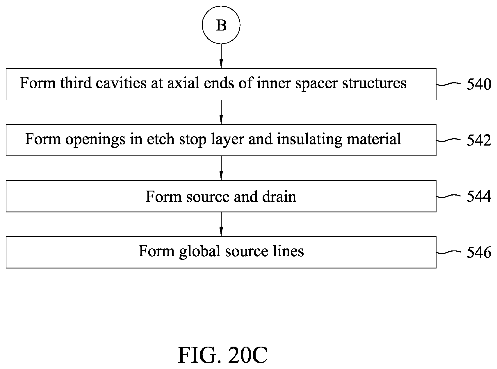 Patent US12108596 Figure 15 – Semiconductor memory devices having cup shaped vias