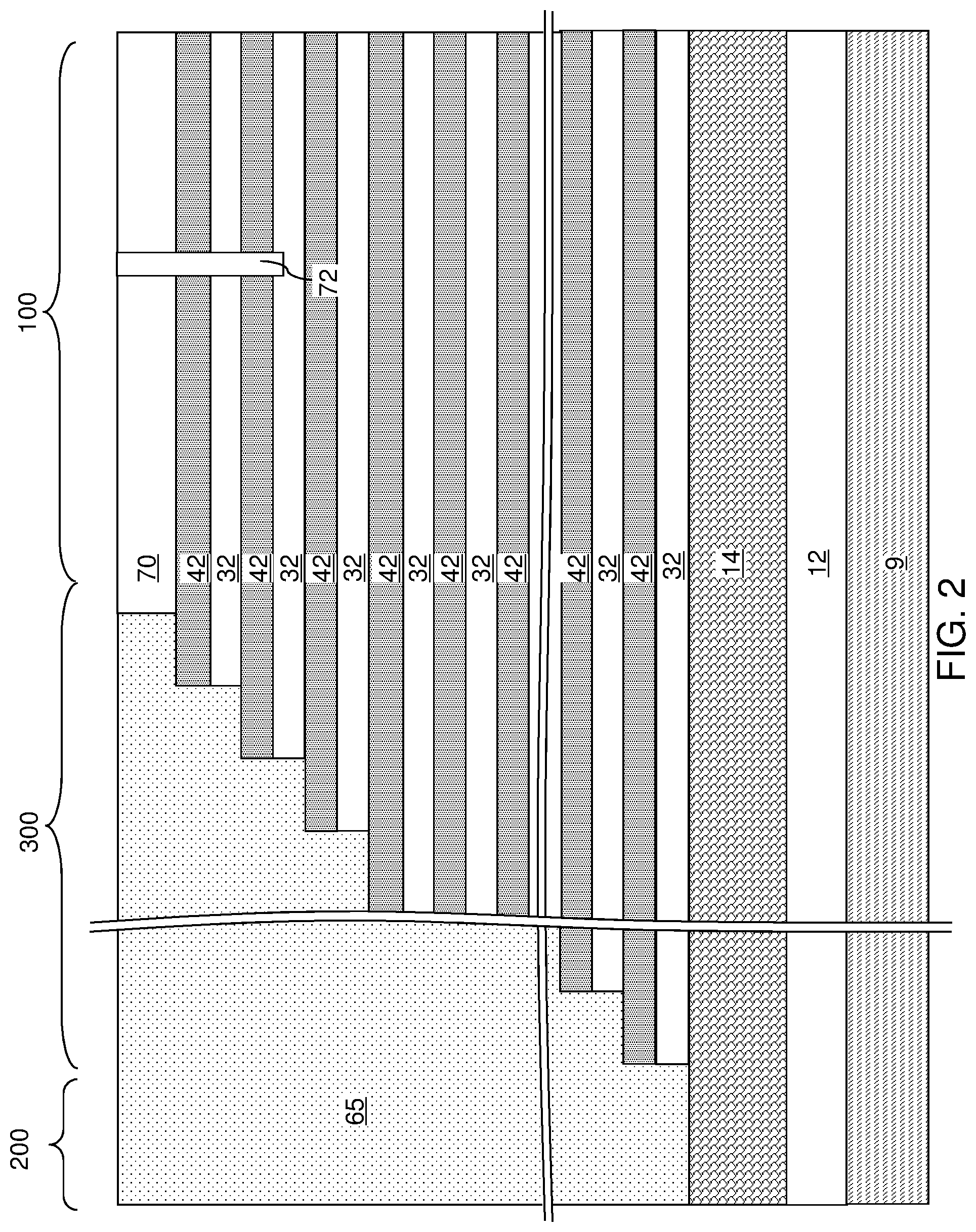 Patent US12108597 Figure 2 – Three-dimensional memory device containing a pillar contact between channel and source and methods of making the same