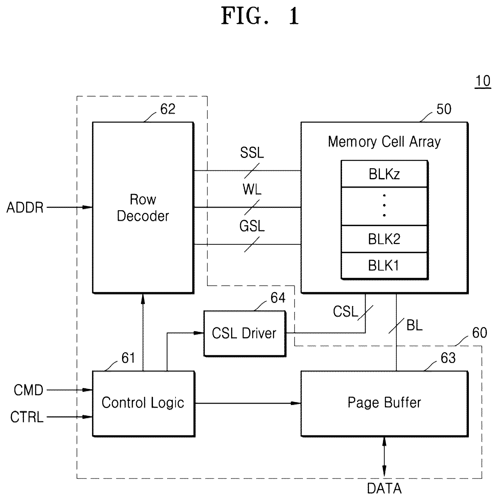 Patent US12108599 Figure 1 – Semiconductor memory device and a method of manufacturing the same