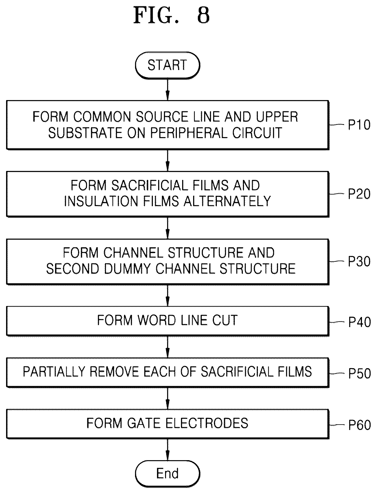 Patent US12108599 Figure 15 – Semiconductor memory device and a method of manufacturing the same