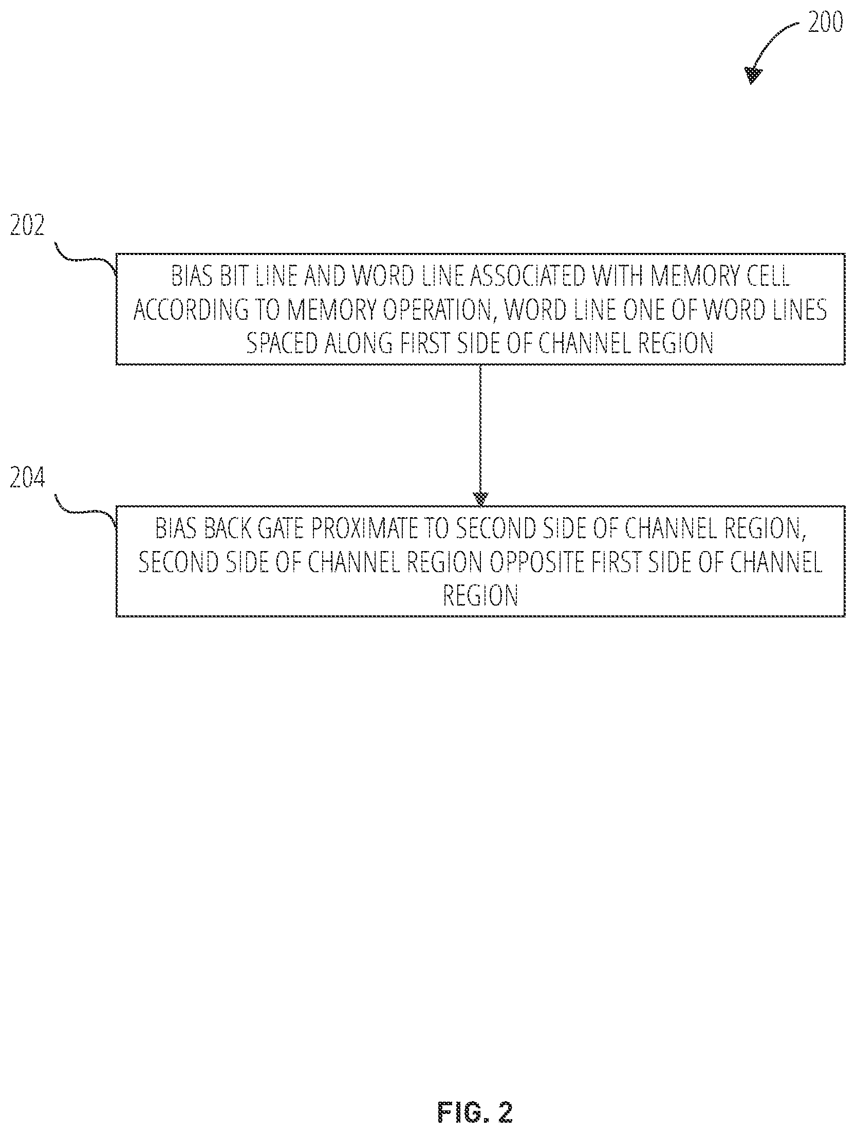 Patent US12108601 Figure 2 – Back gates and related apparatuses, systems, and methods
