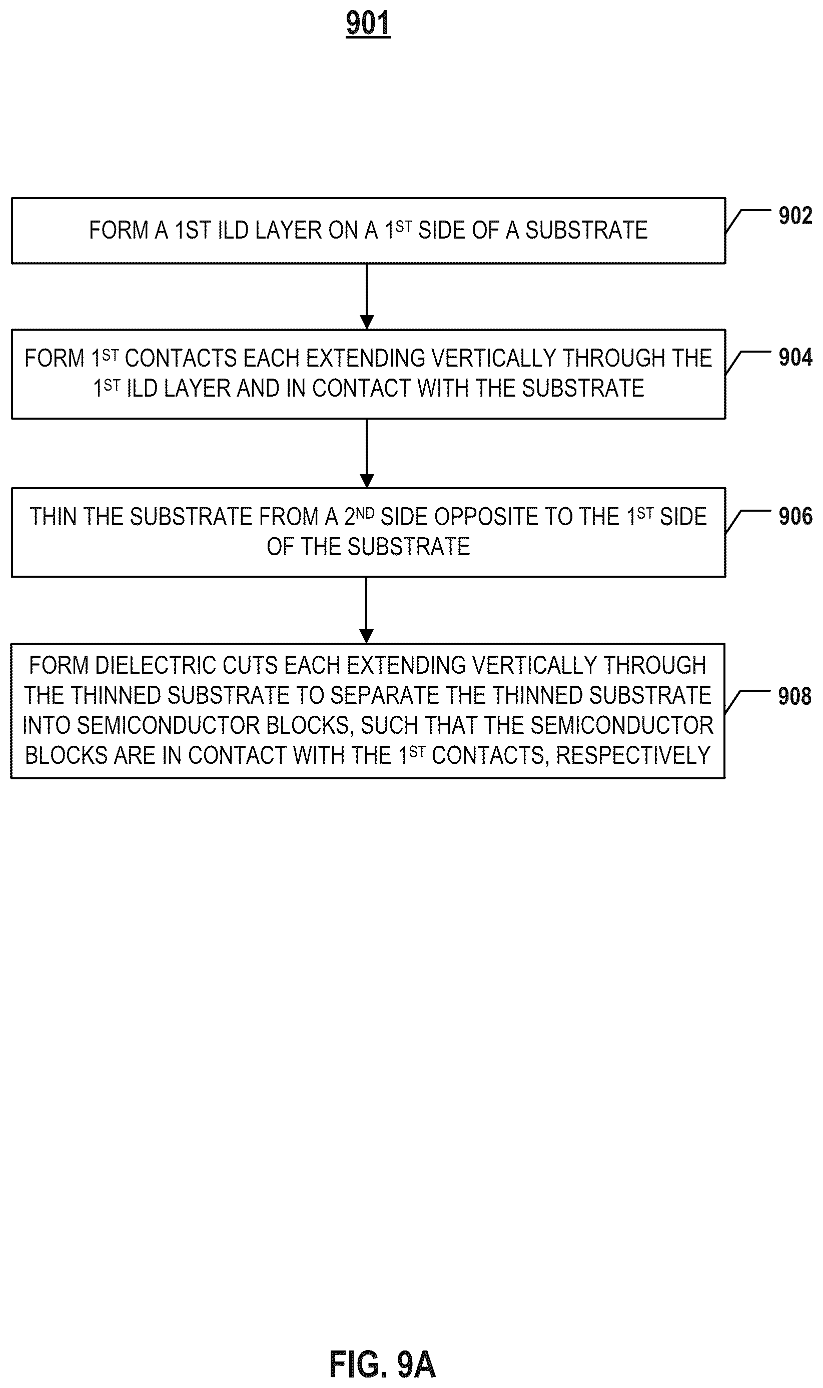 Patent US12108603 Figure 11 – Methods for forming on-chip capacitor structures in semiconductor devices