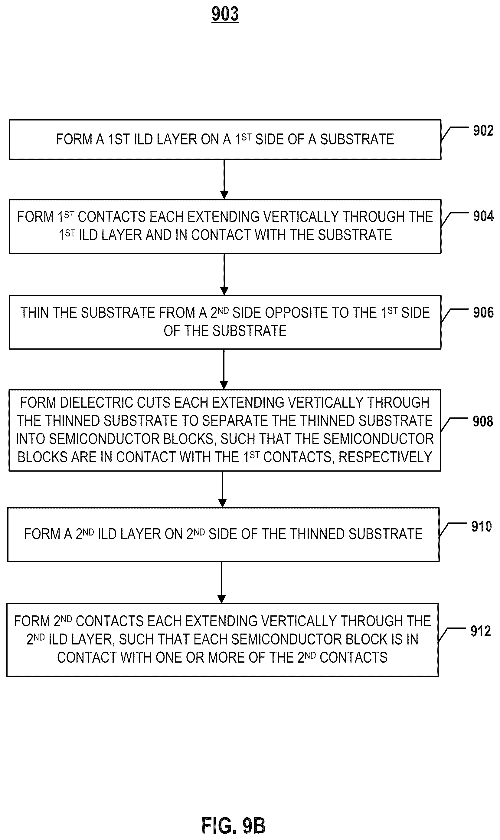 Patent US12108603 Figure 12 – Methods for forming on-chip capacitor structures in semiconductor devices