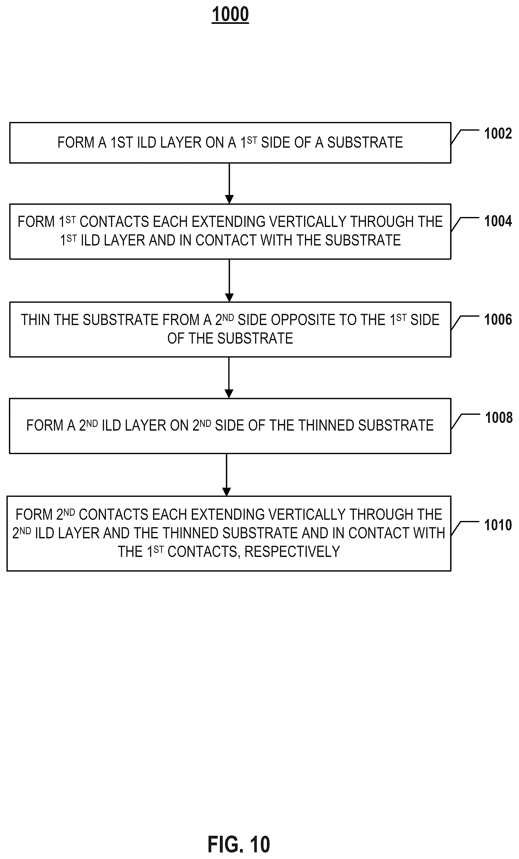 Patent US12108603 Figure 14 – Methods for forming on-chip capacitor structures in semiconductor devices