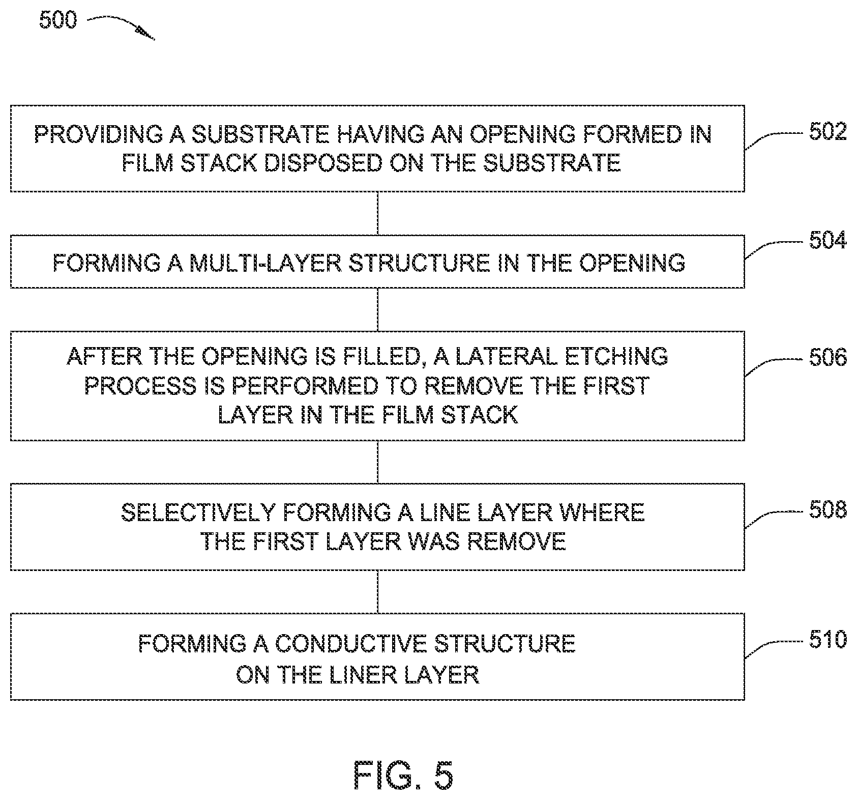 Patent US12108604 Figure 6 – Vertical transistor fabrication for memory applications