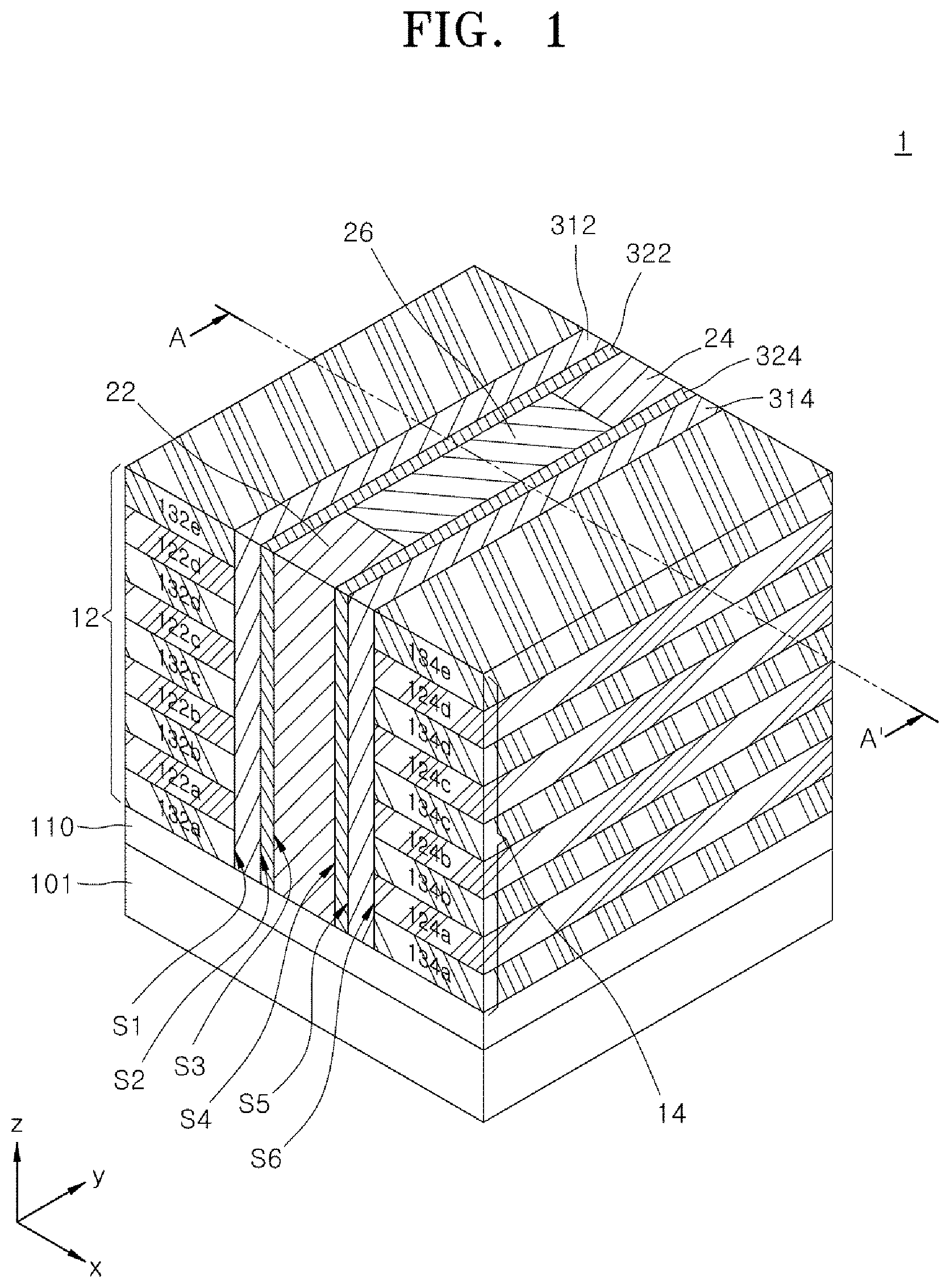Patent US12108606 Figure 1 – Nonvolatile memory device having a ferroelectric layer