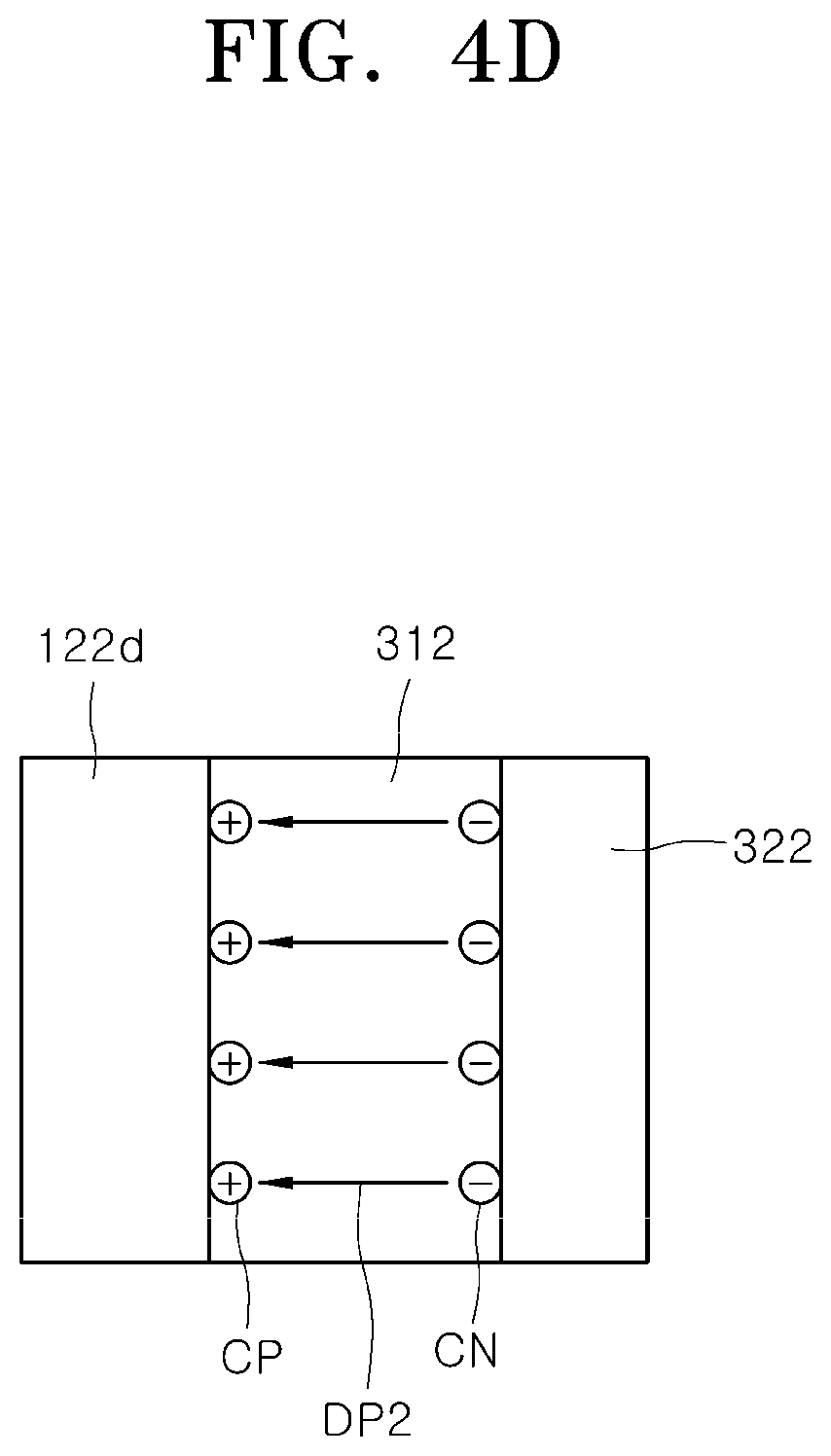 Patent US12108606 Figure 7 – Nonvolatile memory device having a ferroelectric layer