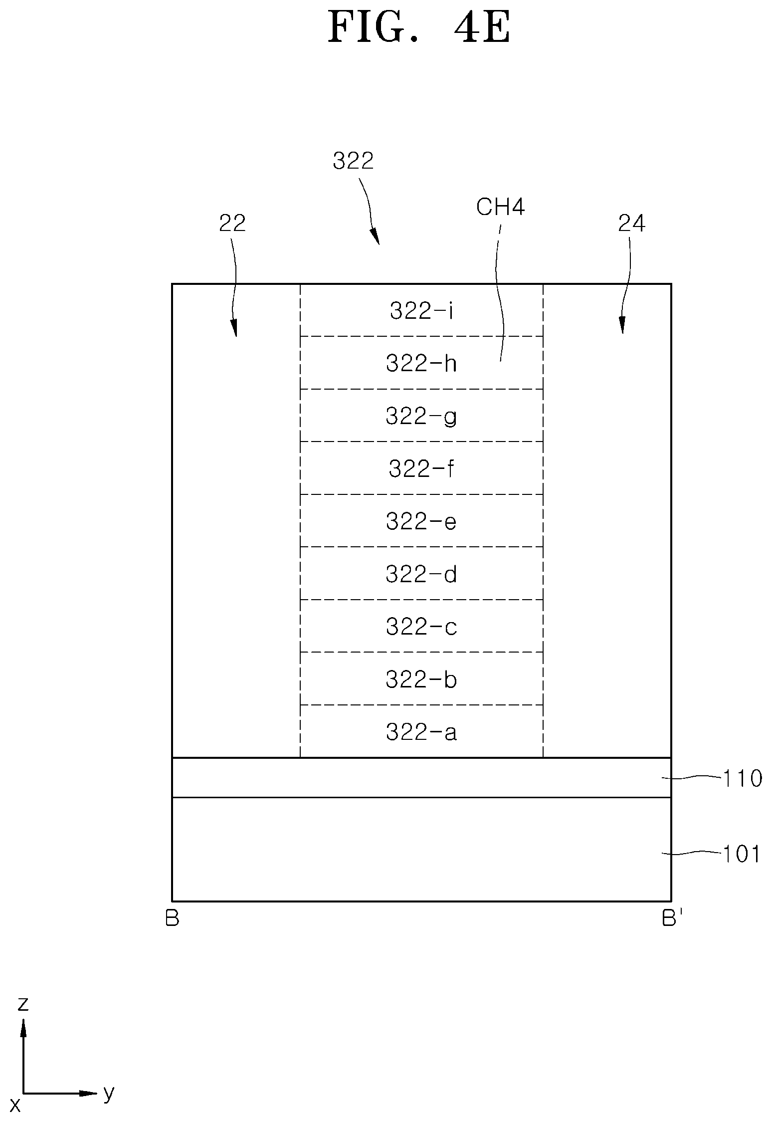 Patent US12108606 Figure 8 – Nonvolatile memory device having a ferroelectric layer