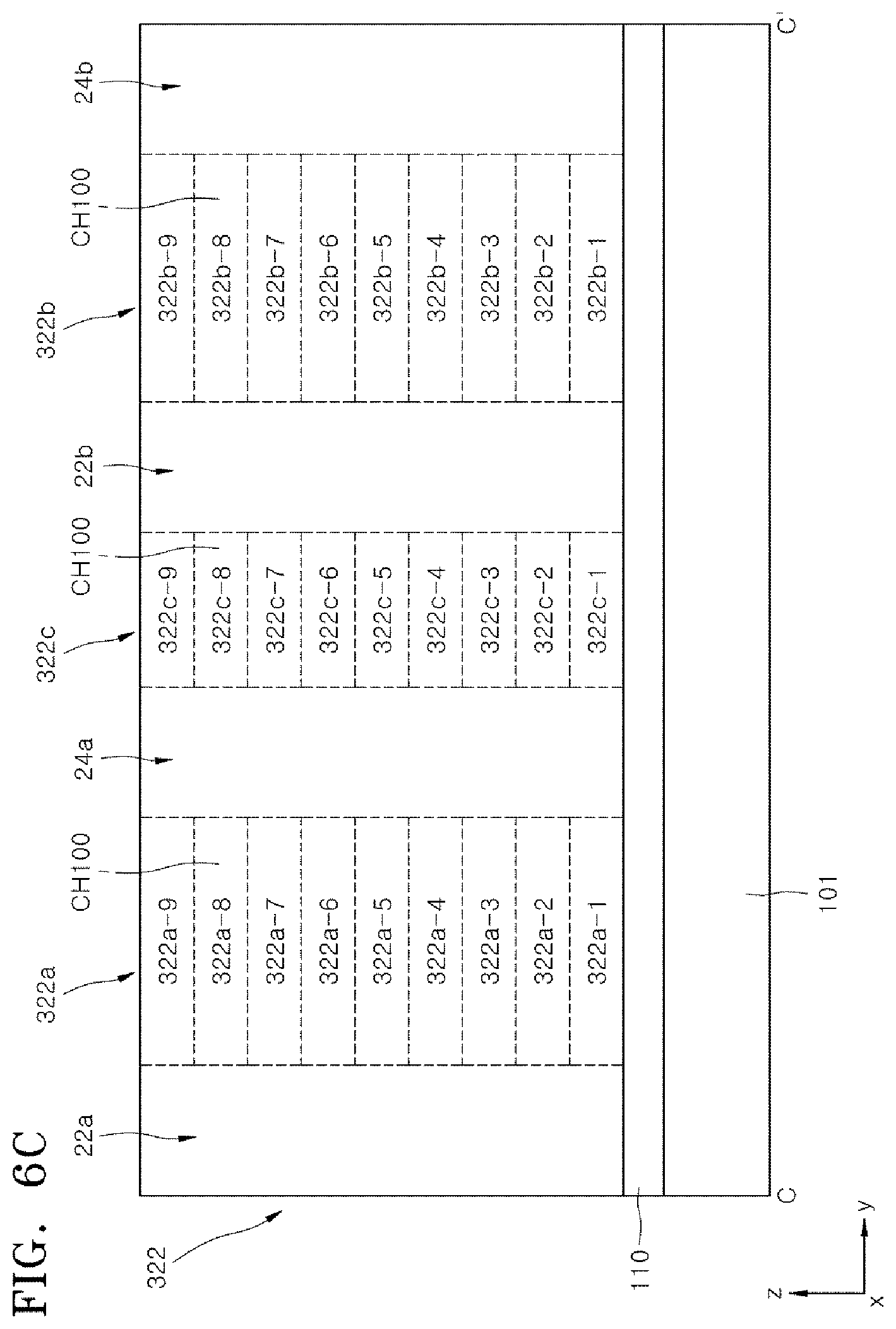 Patent US12108606 Figure 12 – Nonvolatile memory device having a ferroelectric layer