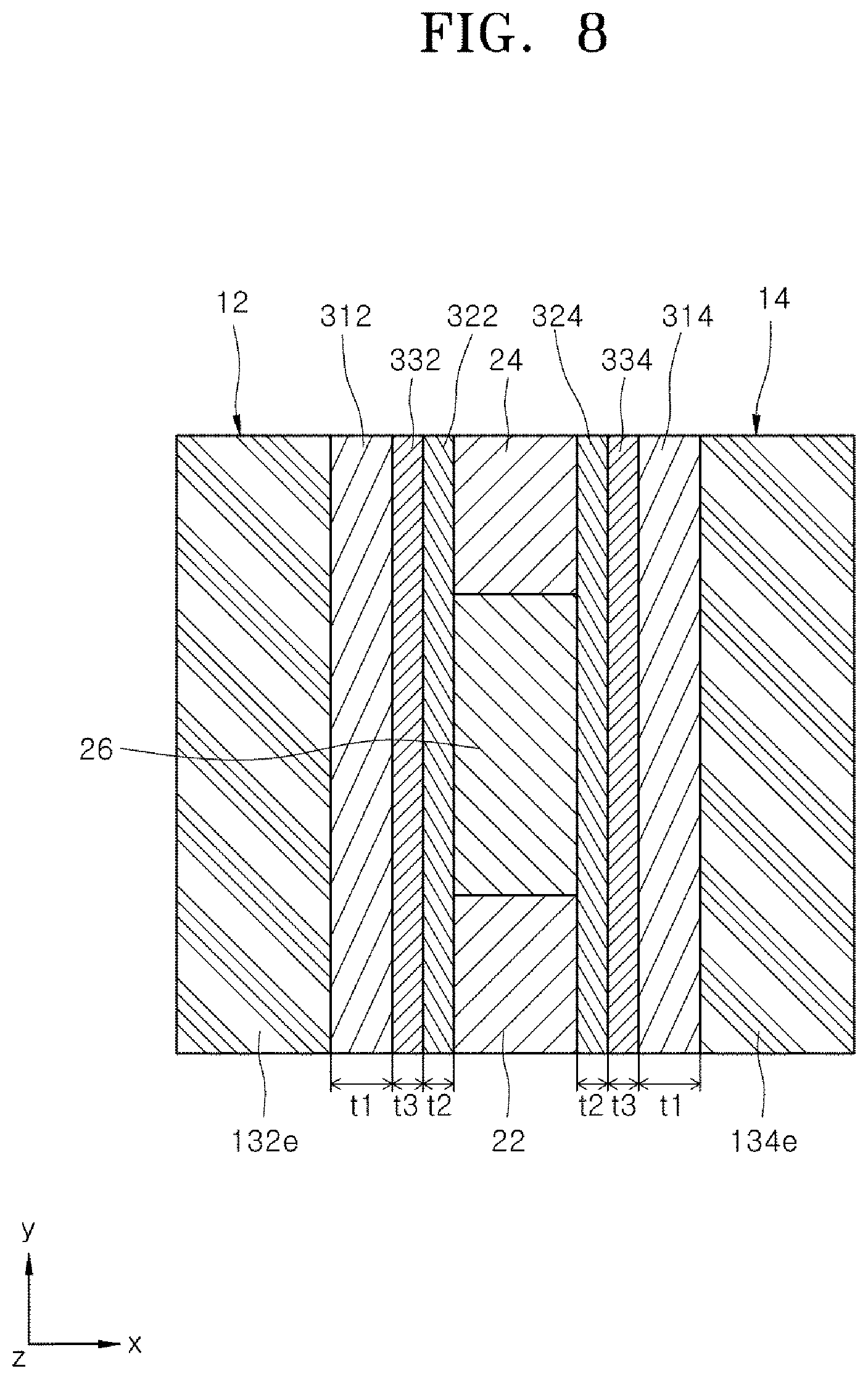 Patent US12108606 Figure 14 – Nonvolatile memory device having a ferroelectric layer