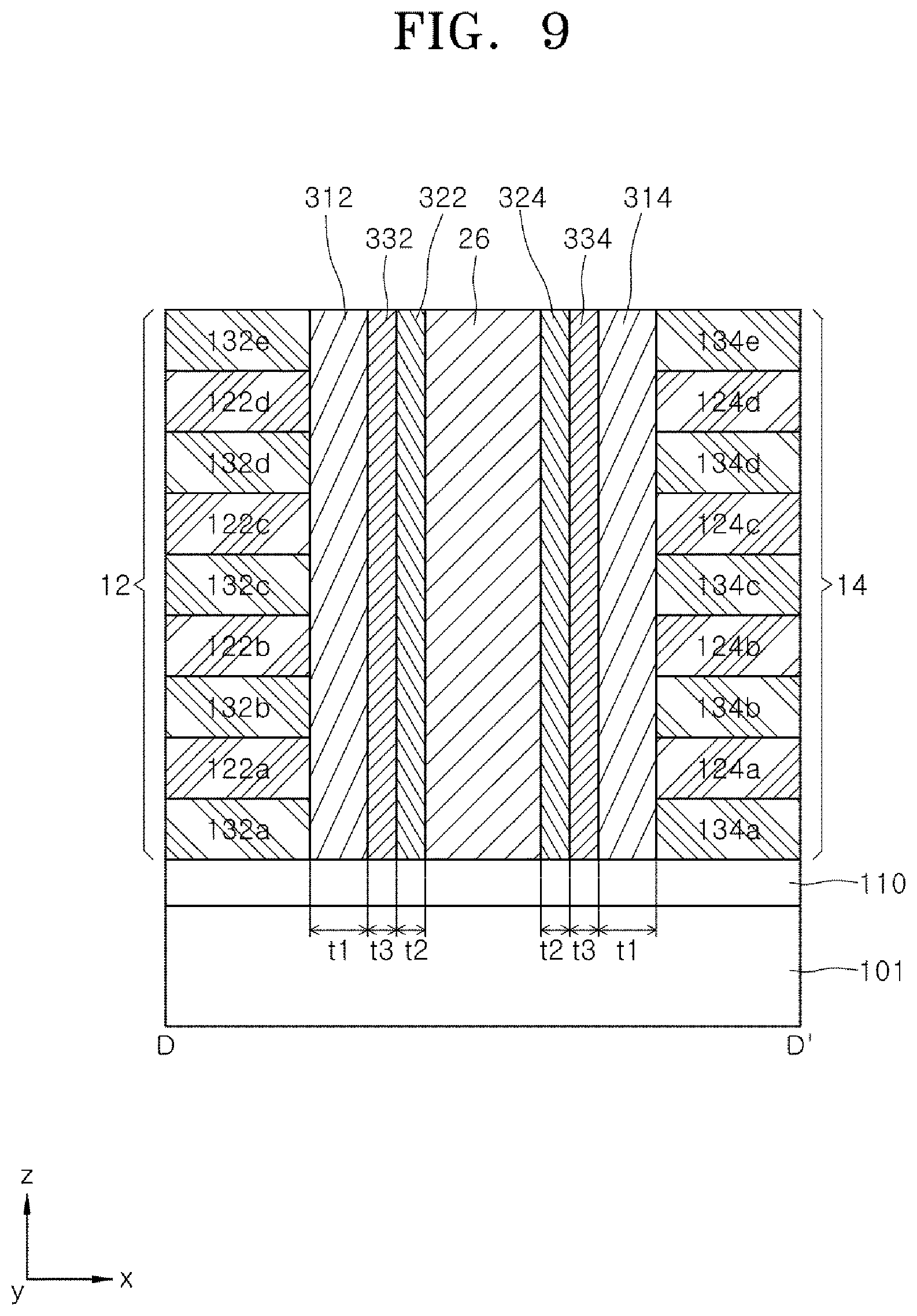 Patent US12108606 Figure 15 – Nonvolatile memory device having a ferroelectric layer