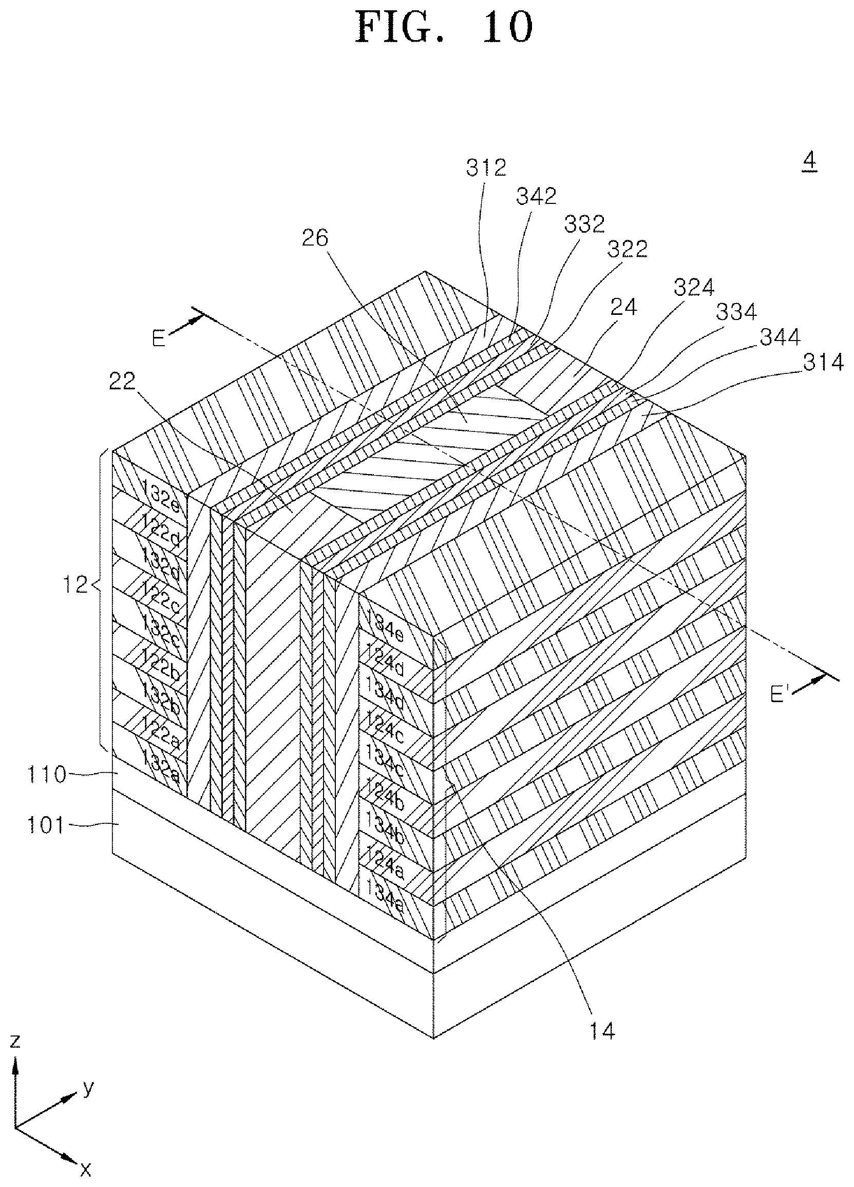 Patent US12108606 Figure 16 – Nonvolatile memory device having a ferroelectric layer