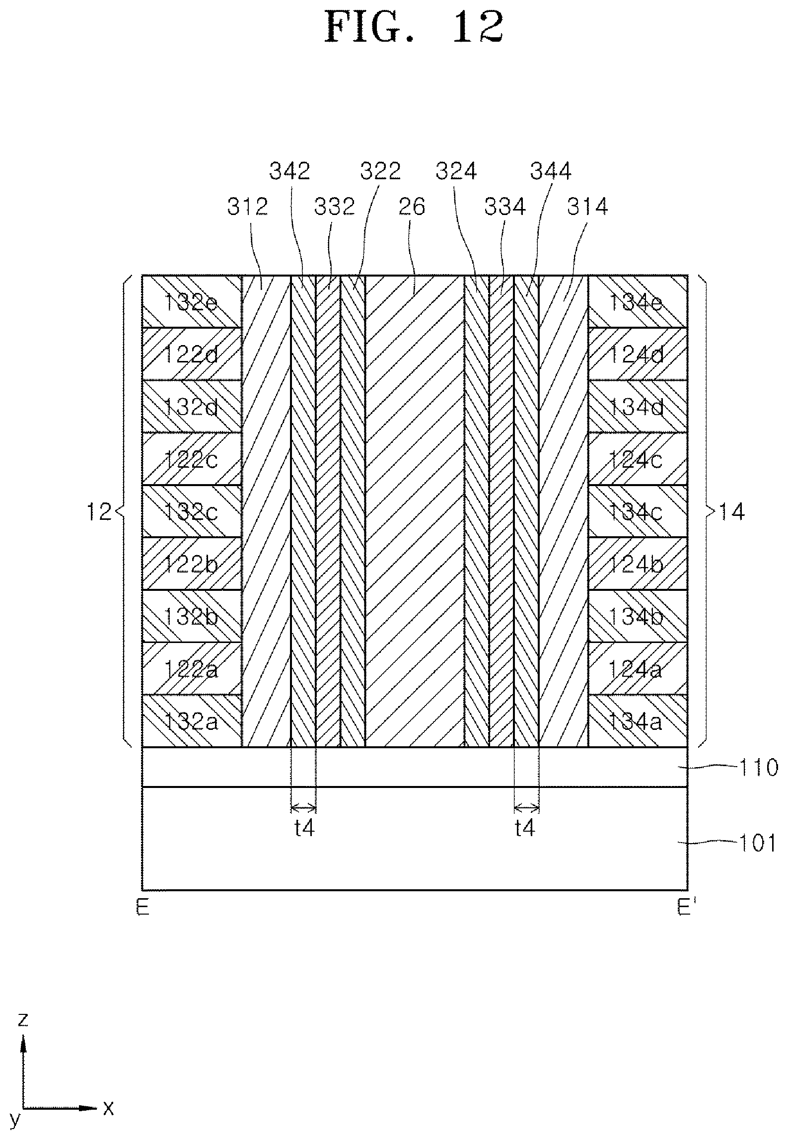 Patent US12108606 Figure 18 – Nonvolatile memory device having a ferroelectric layer