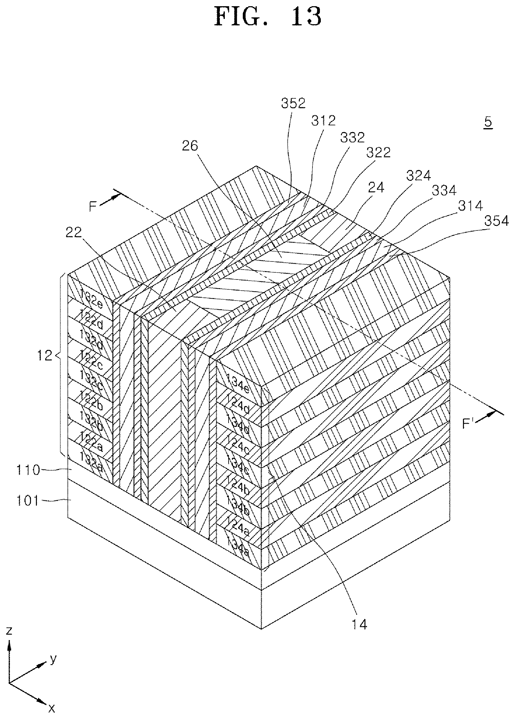 Patent US12108606 Figure 19 – Nonvolatile memory device having a ferroelectric layer