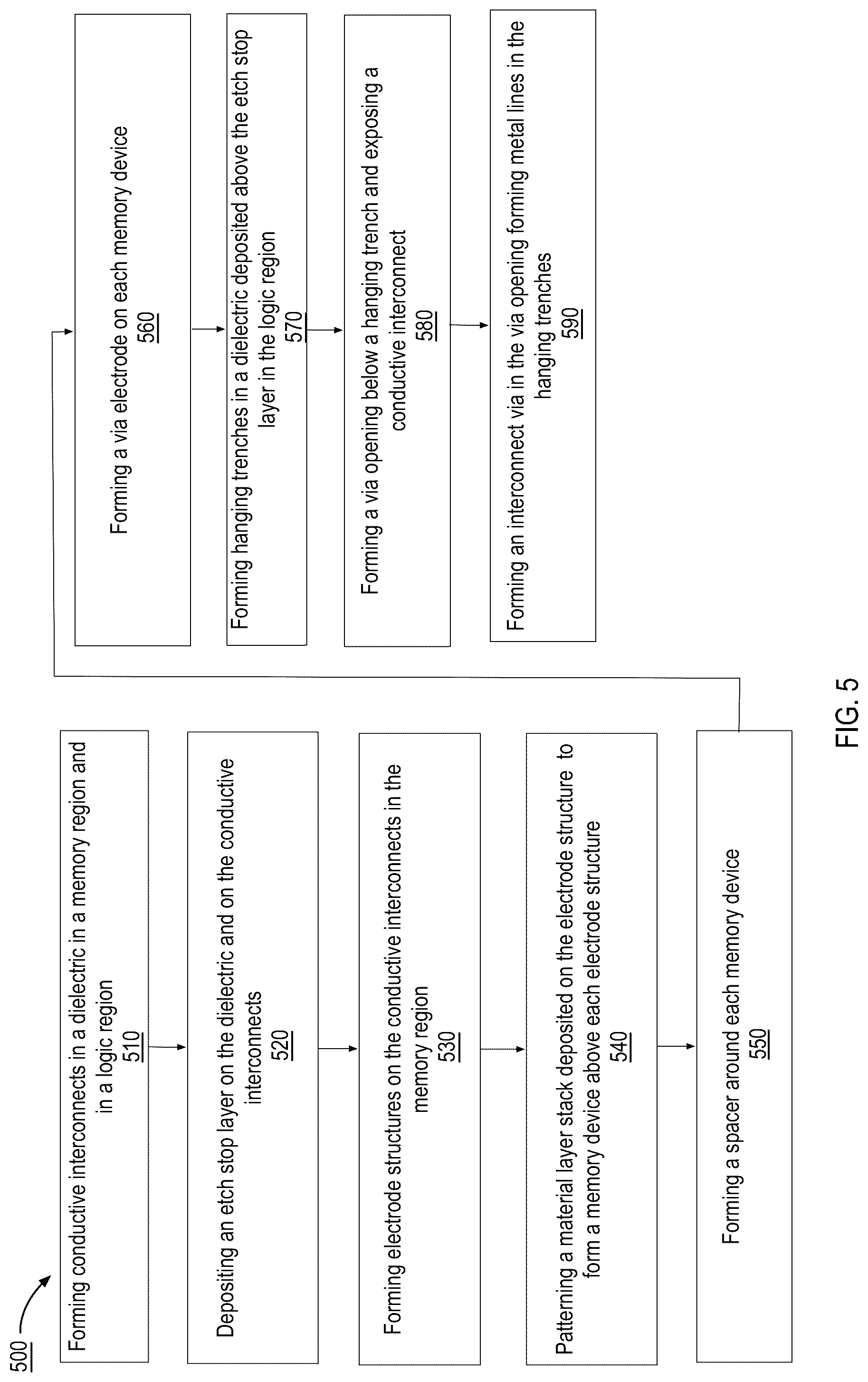 Patent US12108607 Figure 11 – Devices with continuous electrode plate and methods of fabrication