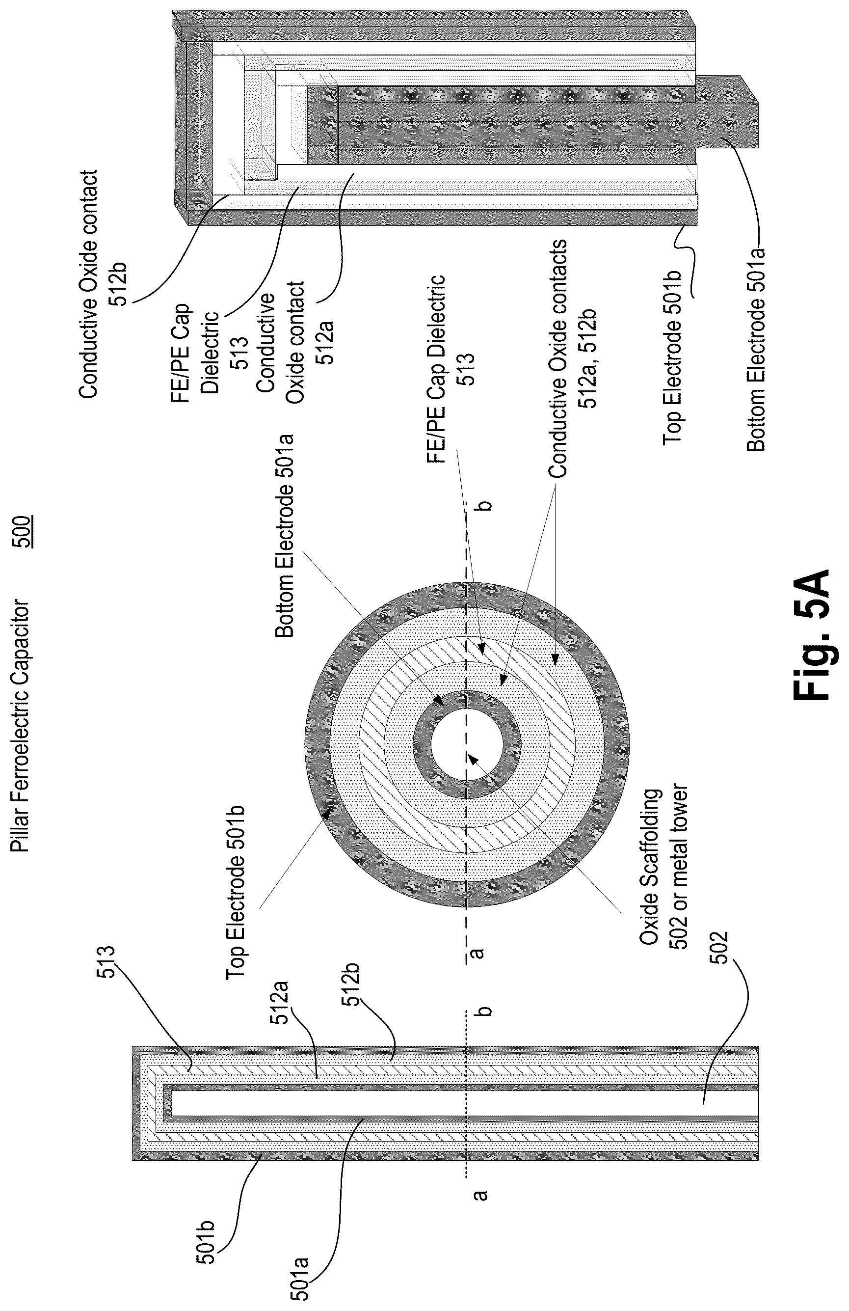Patent US12108609 Figure 6 – Memory bit-cell with stacked and folded planar capacitors