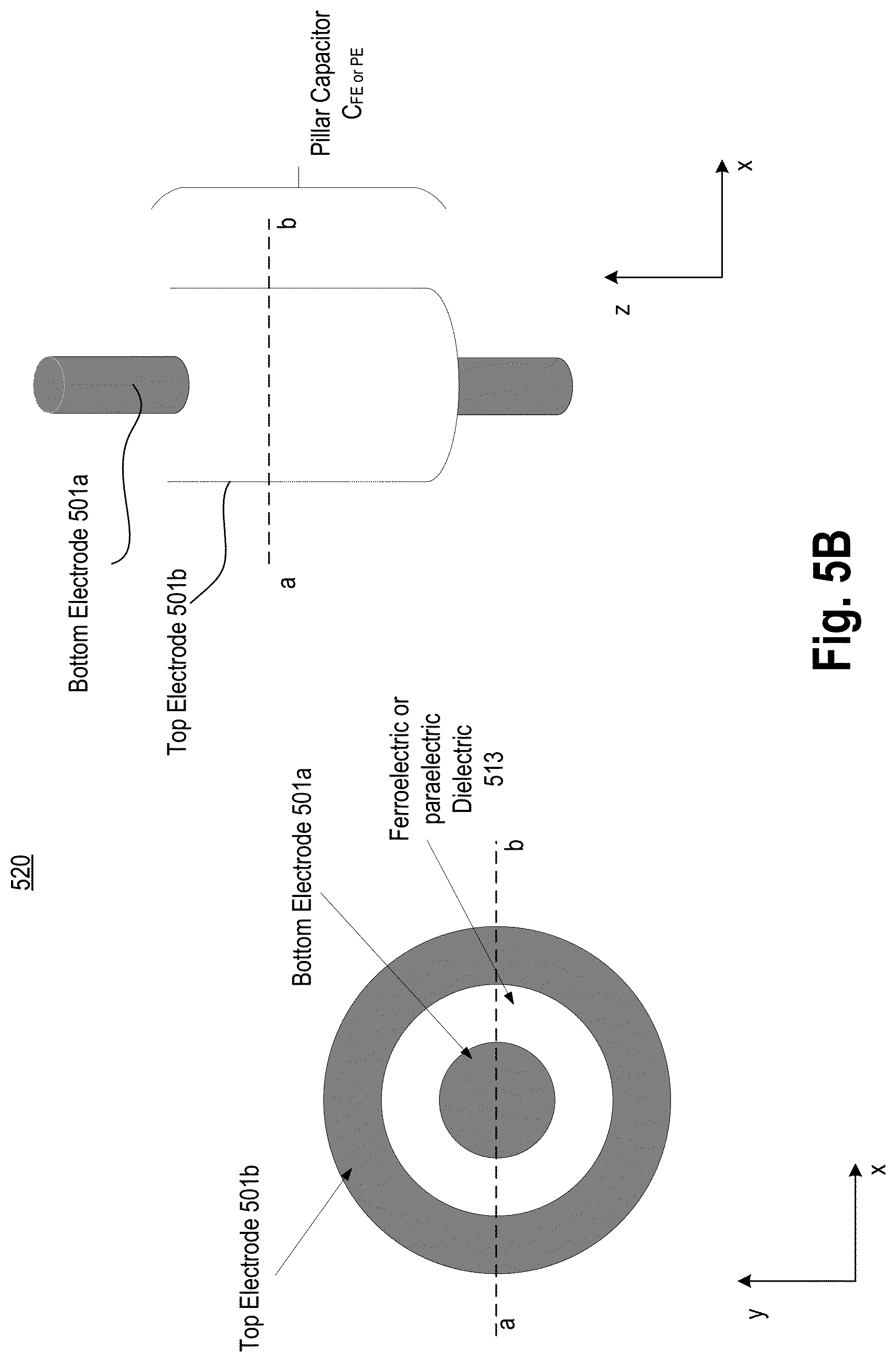 Patent US12108609 Figure 7 – Memory bit-cell with stacked and folded planar capacitors