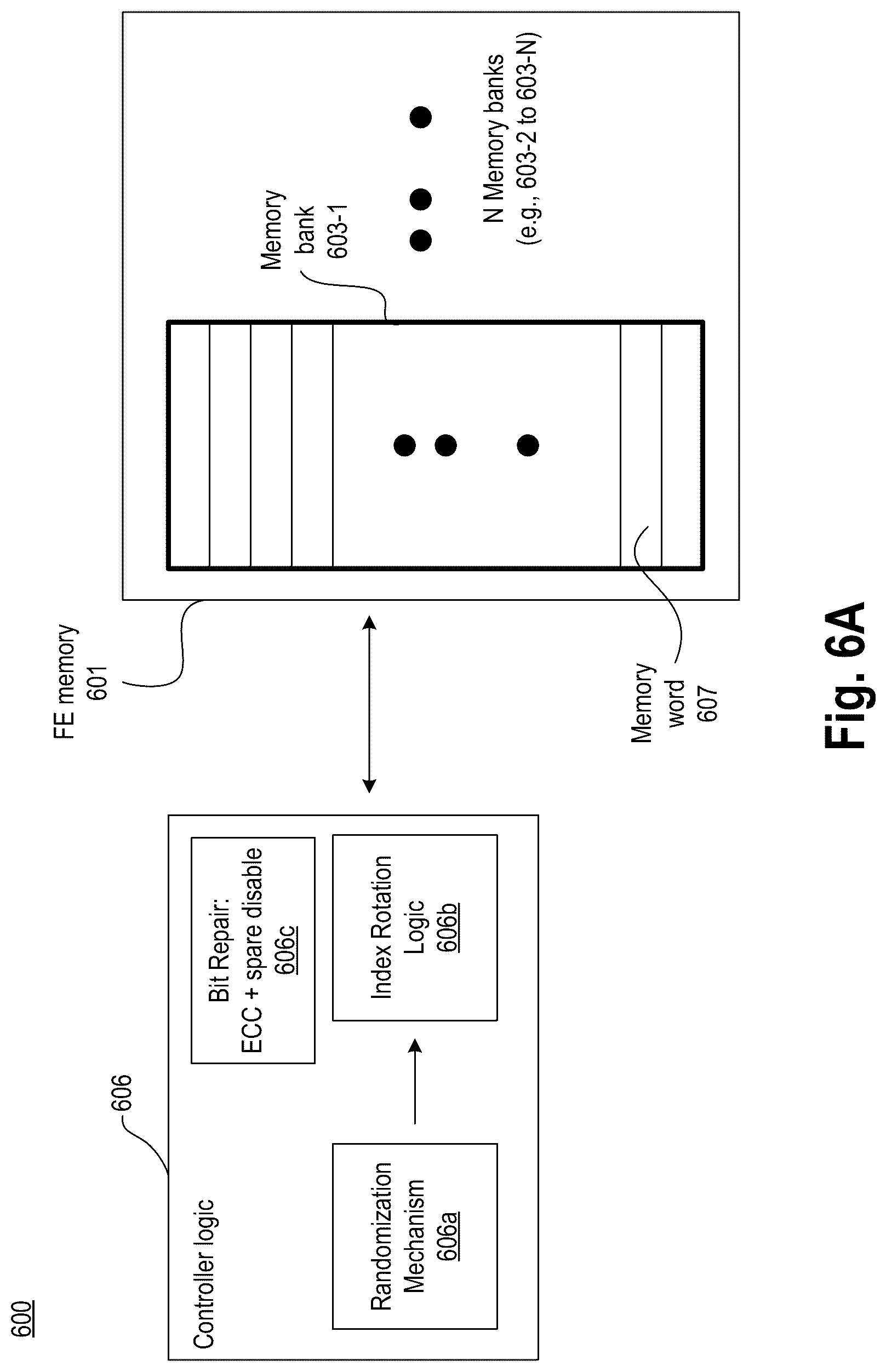 Patent US12108609 Figure 8 – Memory bit-cell with stacked and folded planar capacitors