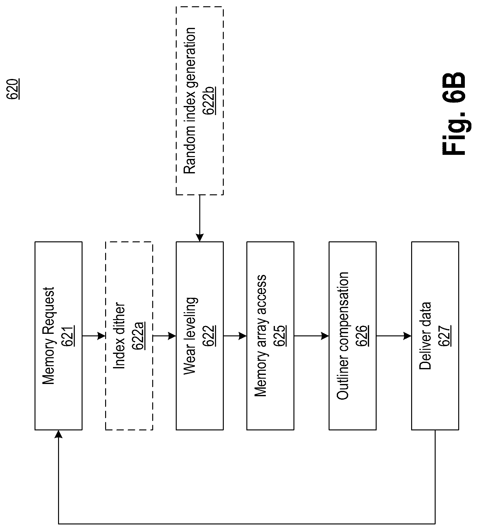 Patent US12108609 Figure 9 – Memory bit-cell with stacked and folded planar capacitors