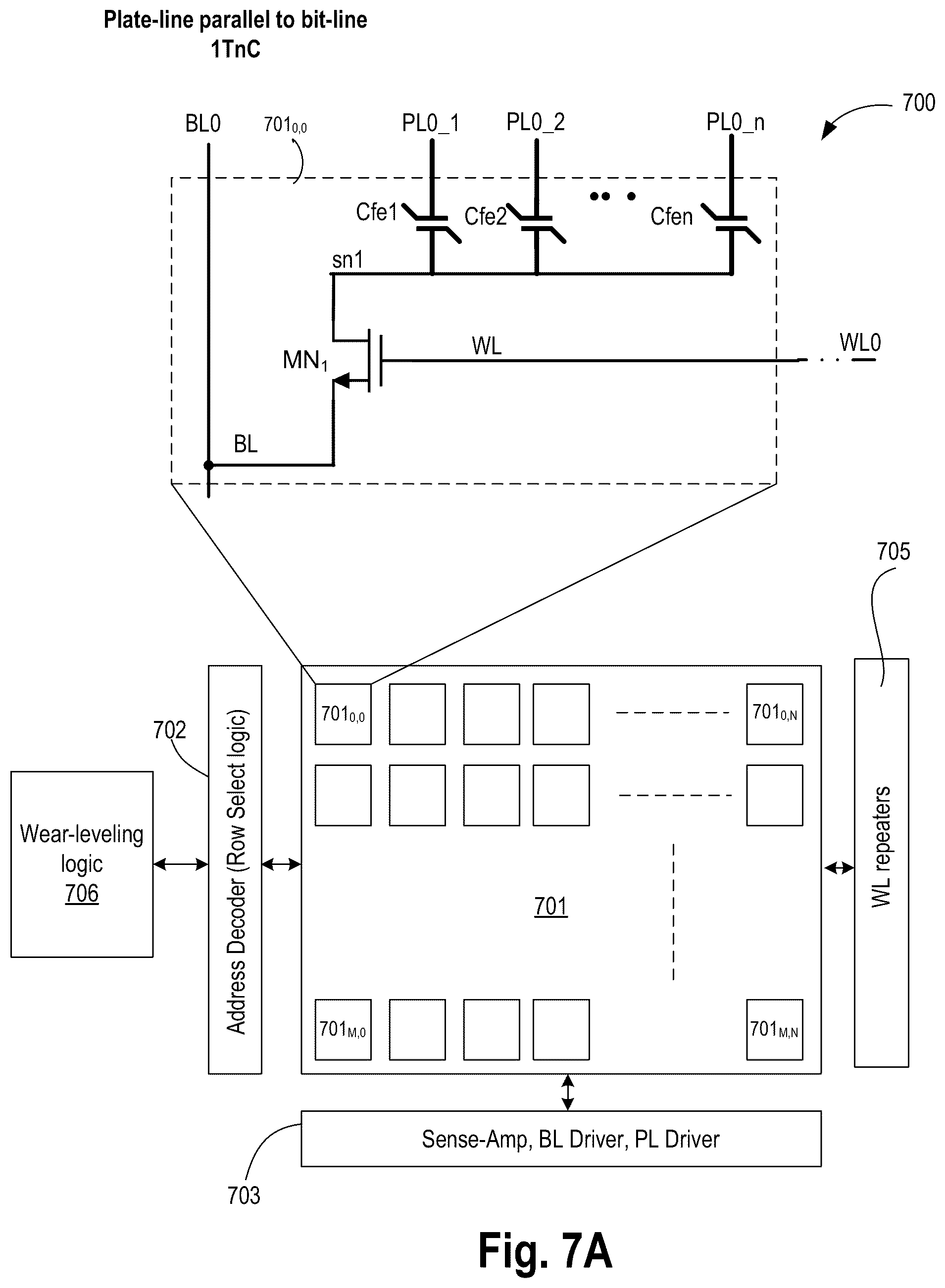 Patent US12108609 Figure 10 – Memory bit-cell with stacked and folded planar capacitors