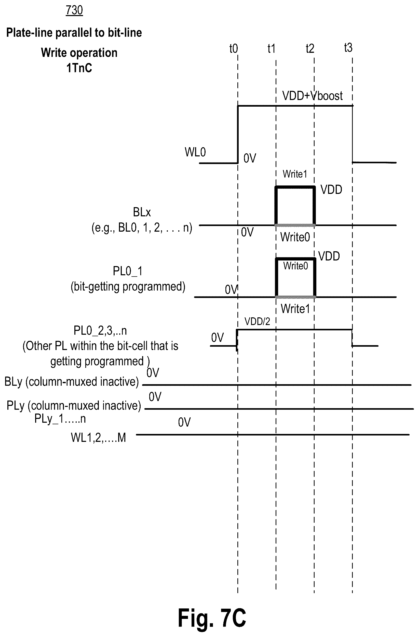 Patent US12108609 Figure 12 – Memory bit-cell with stacked and folded planar capacitors