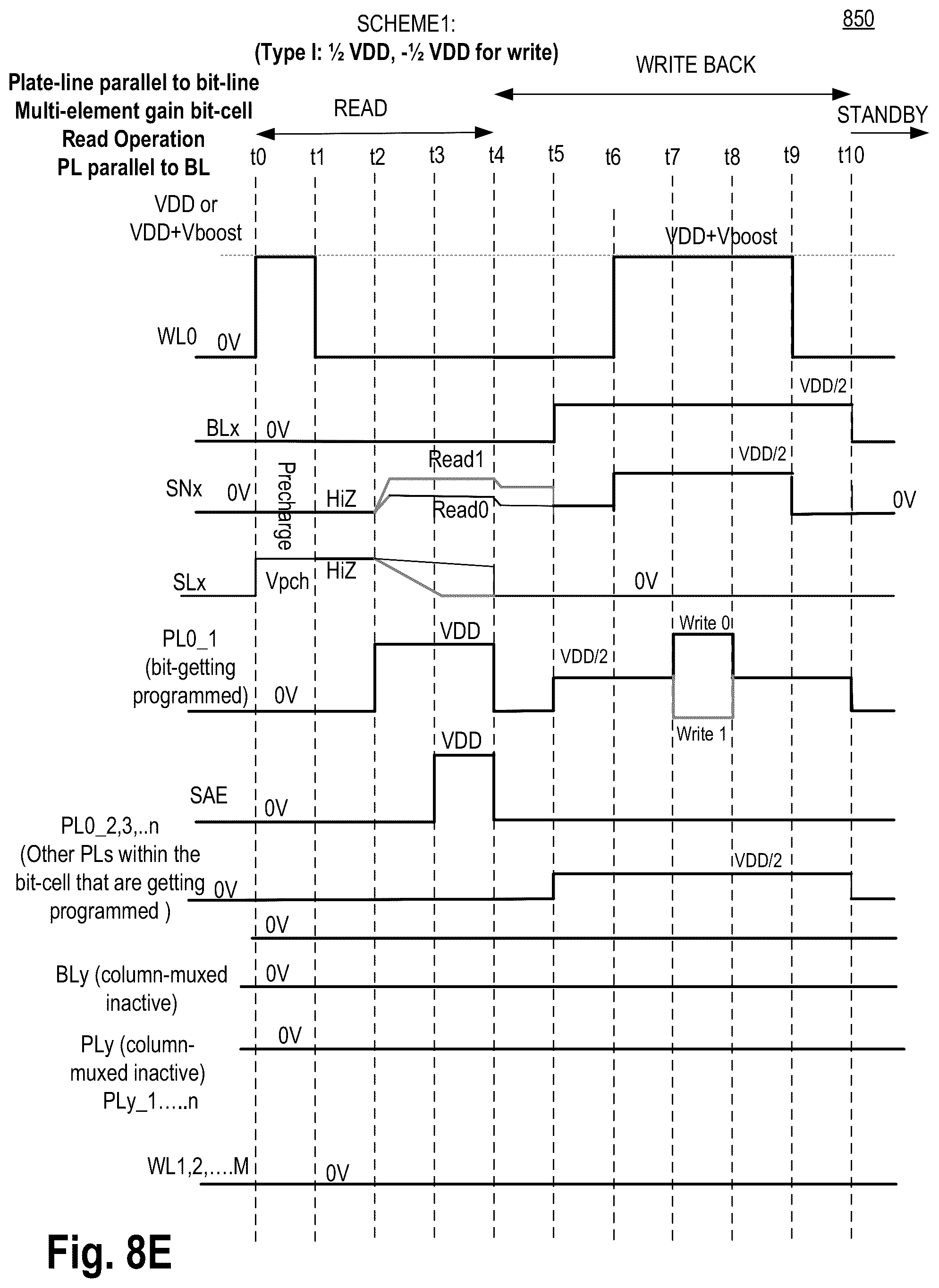 Patent US12108609 Figure 18 – Memory bit-cell with stacked and folded planar capacitors