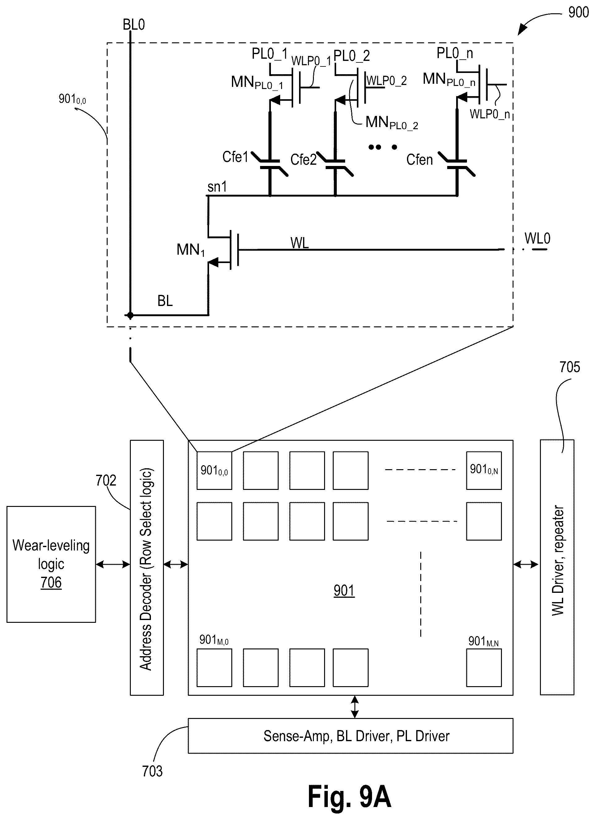 Patent US12108609 Figure 20 – Memory bit-cell with stacked and folded planar capacitors