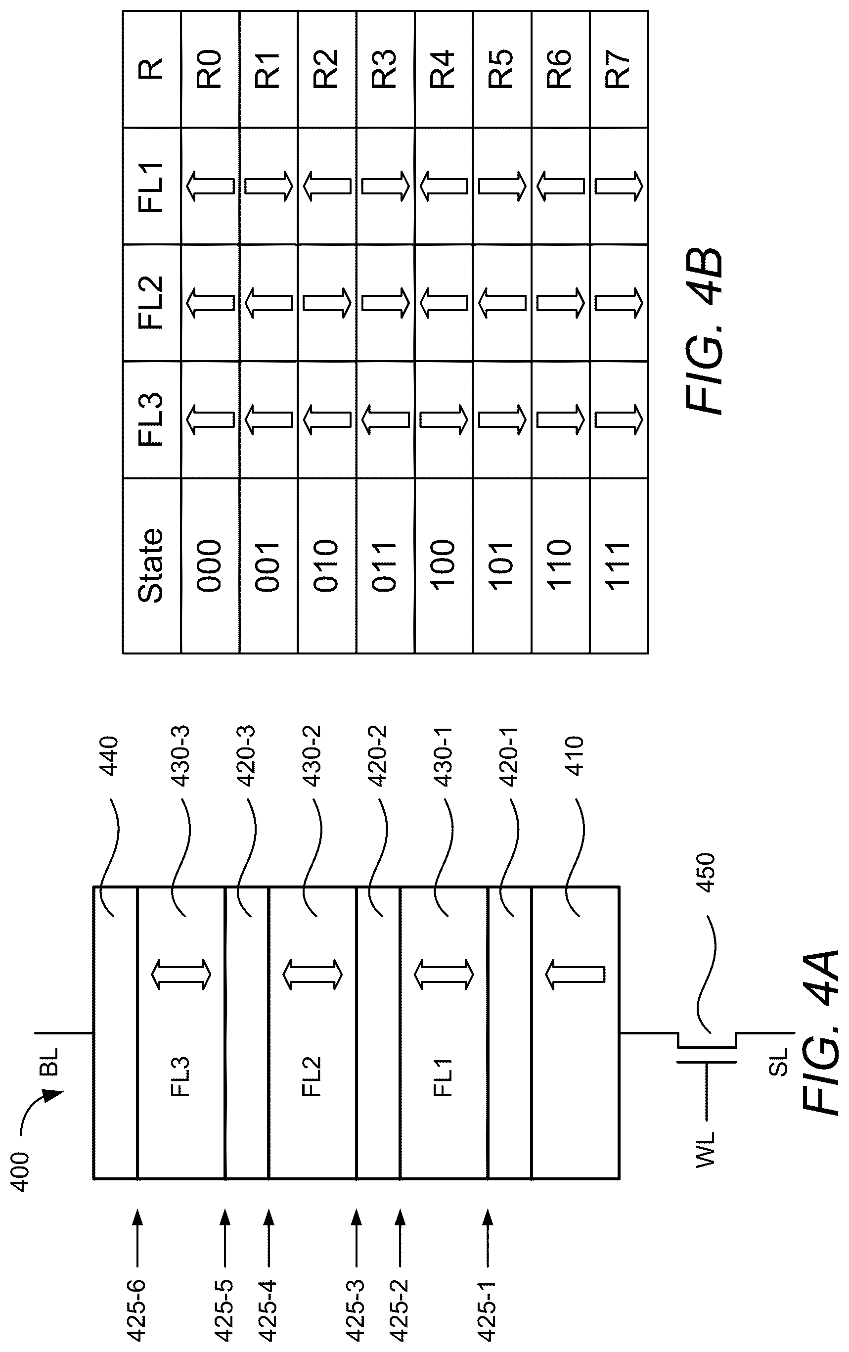 Patent US12108610 Figure 3 – One transistor one magnetic tunnel junction multiple bit magnetoresistive random access memory cell