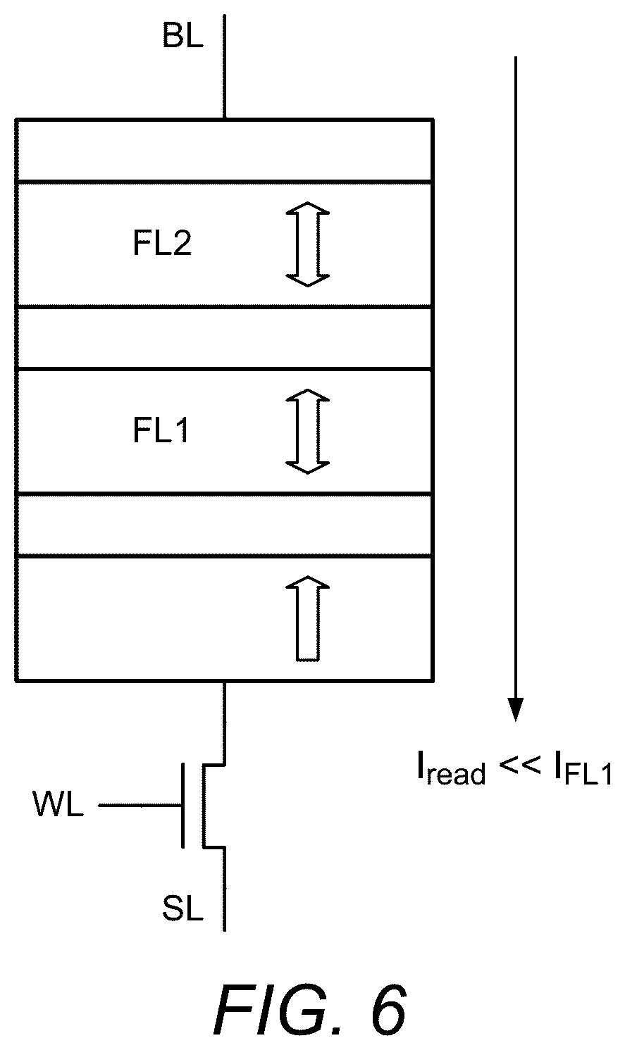 Patent US12108610 Figure 6 – One transistor one magnetic tunnel junction multiple bit magnetoresistive random access memory cell