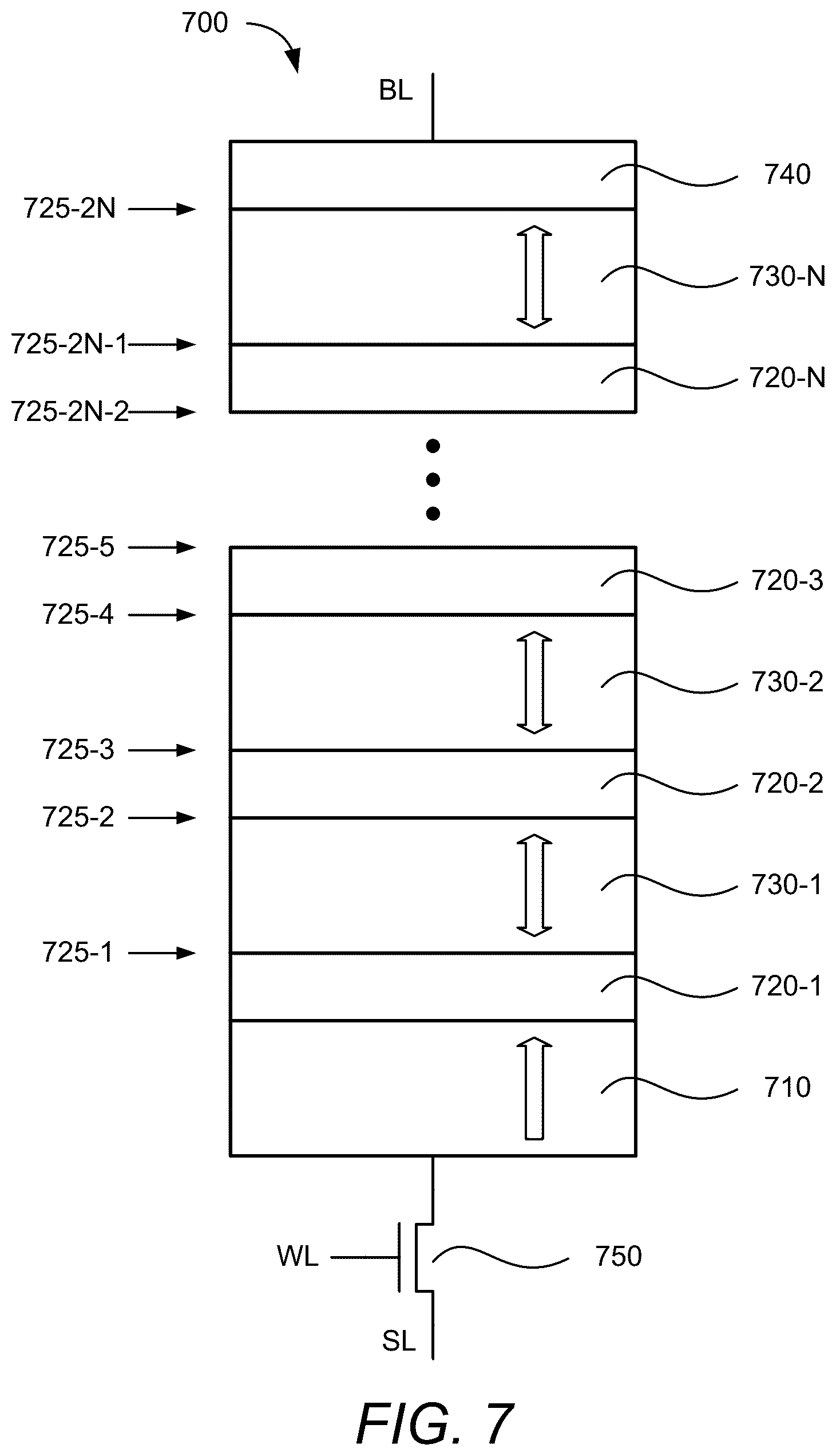 Patent US12108610 Figure 7 – One transistor one magnetic tunnel junction multiple bit magnetoresistive random access memory cell