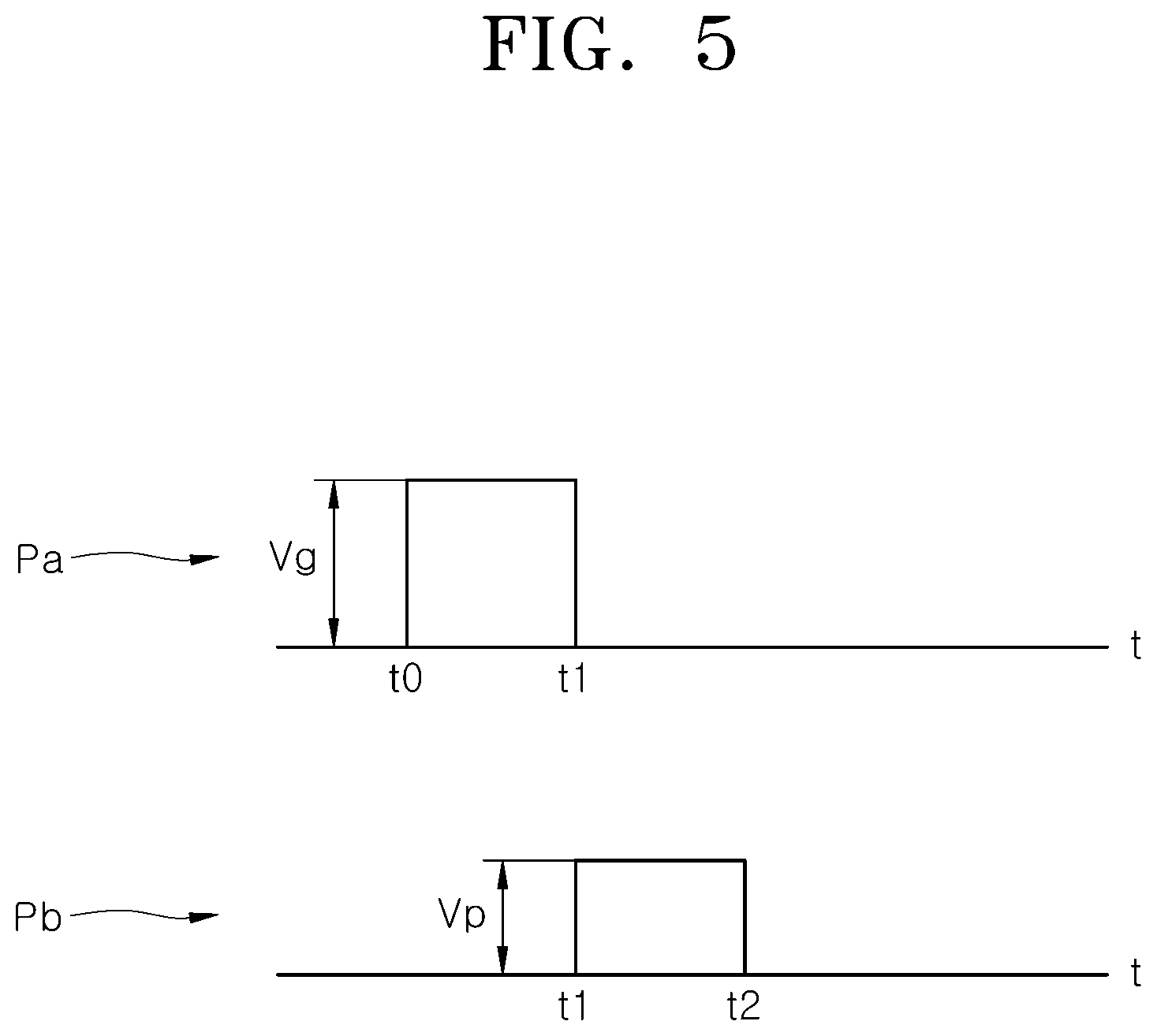 Patent US12108611 Figure 5 – Nonvolatile memory device having resistance change layer