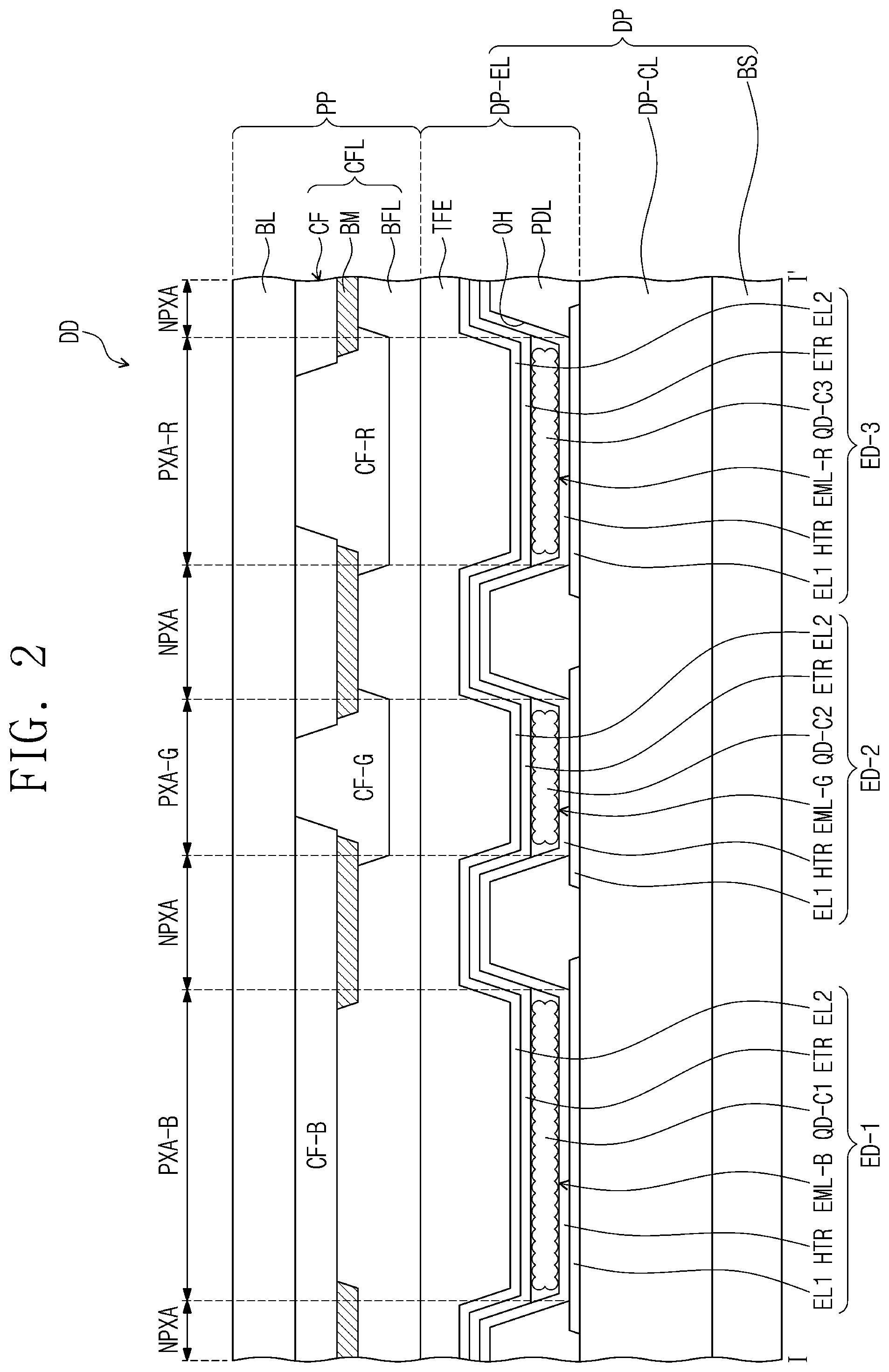 Patent US12108616 Figure 2 – Light emitting diode including a quantum dot complex, method of manufacturing the same and display device including the same