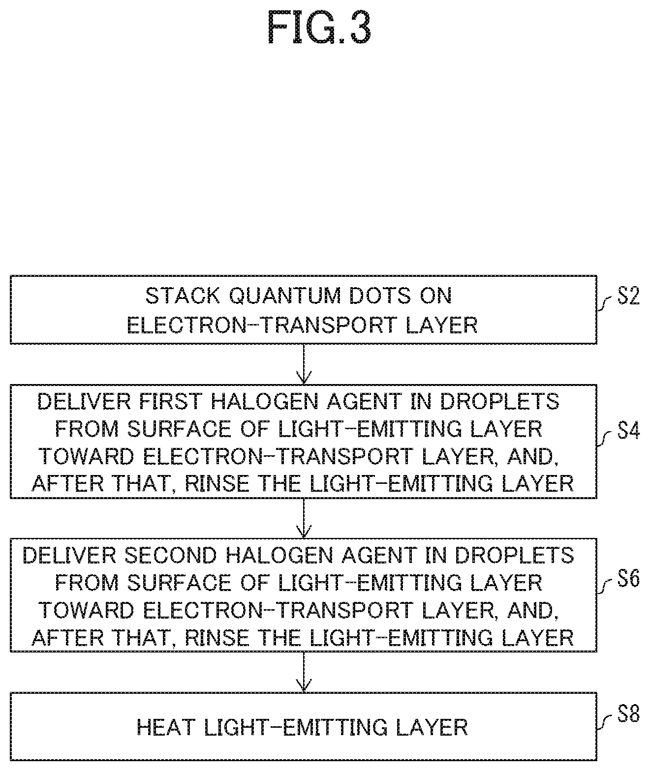 Patent US12108617 Figure 3 – Light-emitting element, light-emitting device, and method for manufacturing light-emitting element