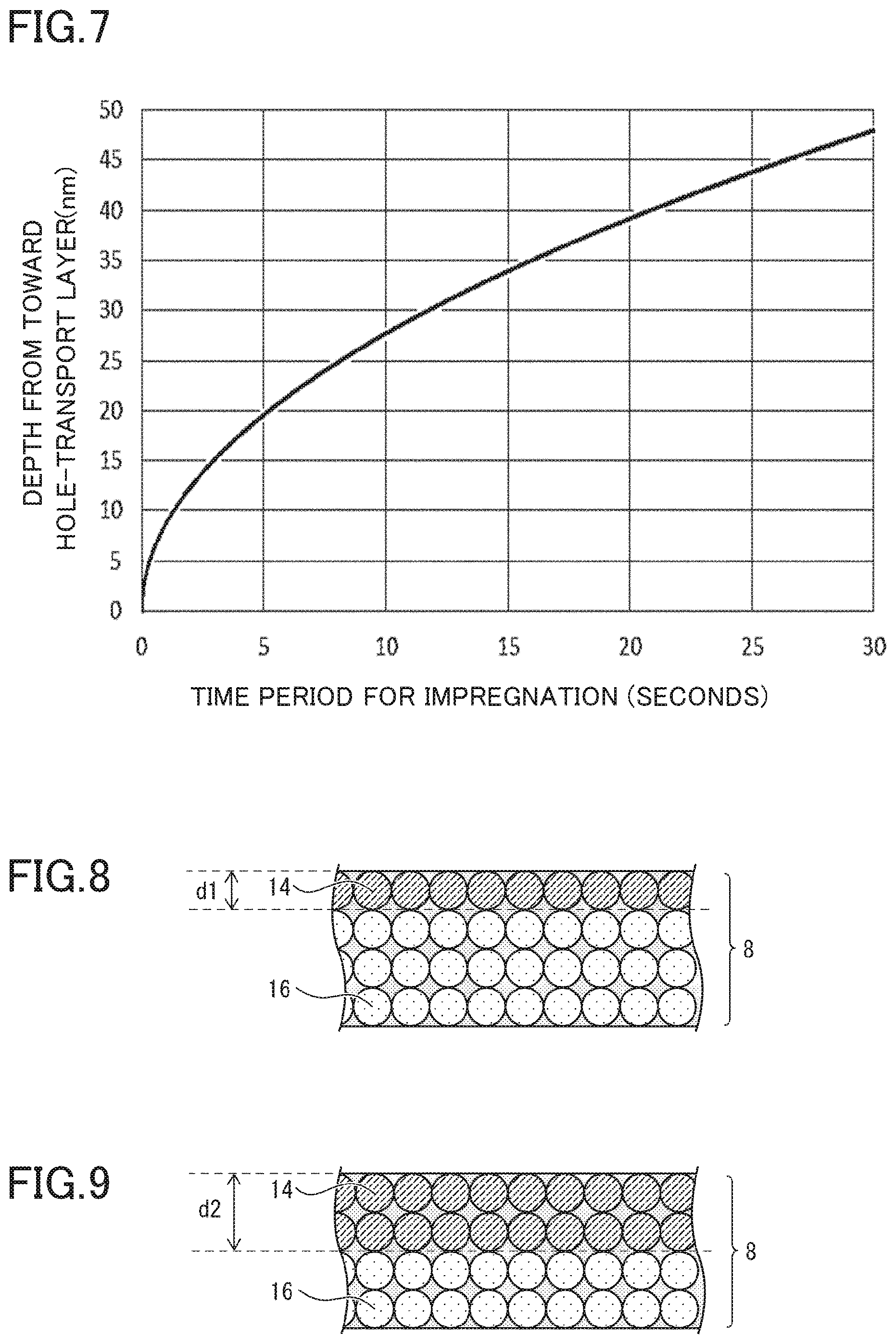 Patent US12108617 Figure 7 – Light-emitting element, light-emitting device, and method for manufacturing light-emitting element