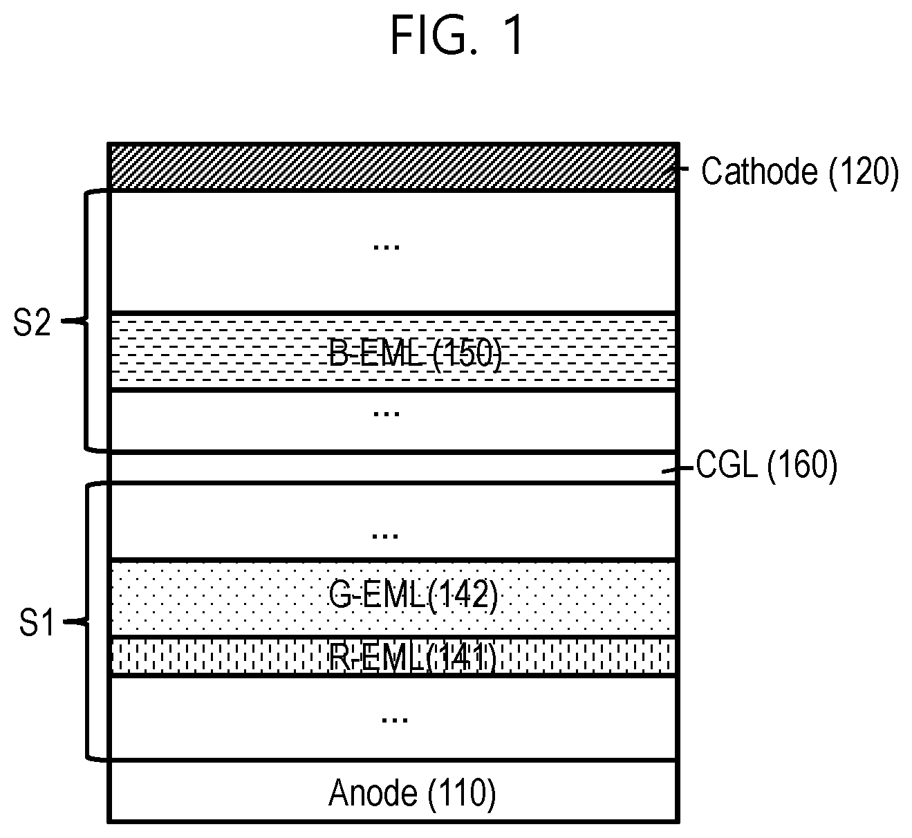 Patent US12108618 Figure 1 – White light emitting device with light emitting layers in a single contour region and display device using the same