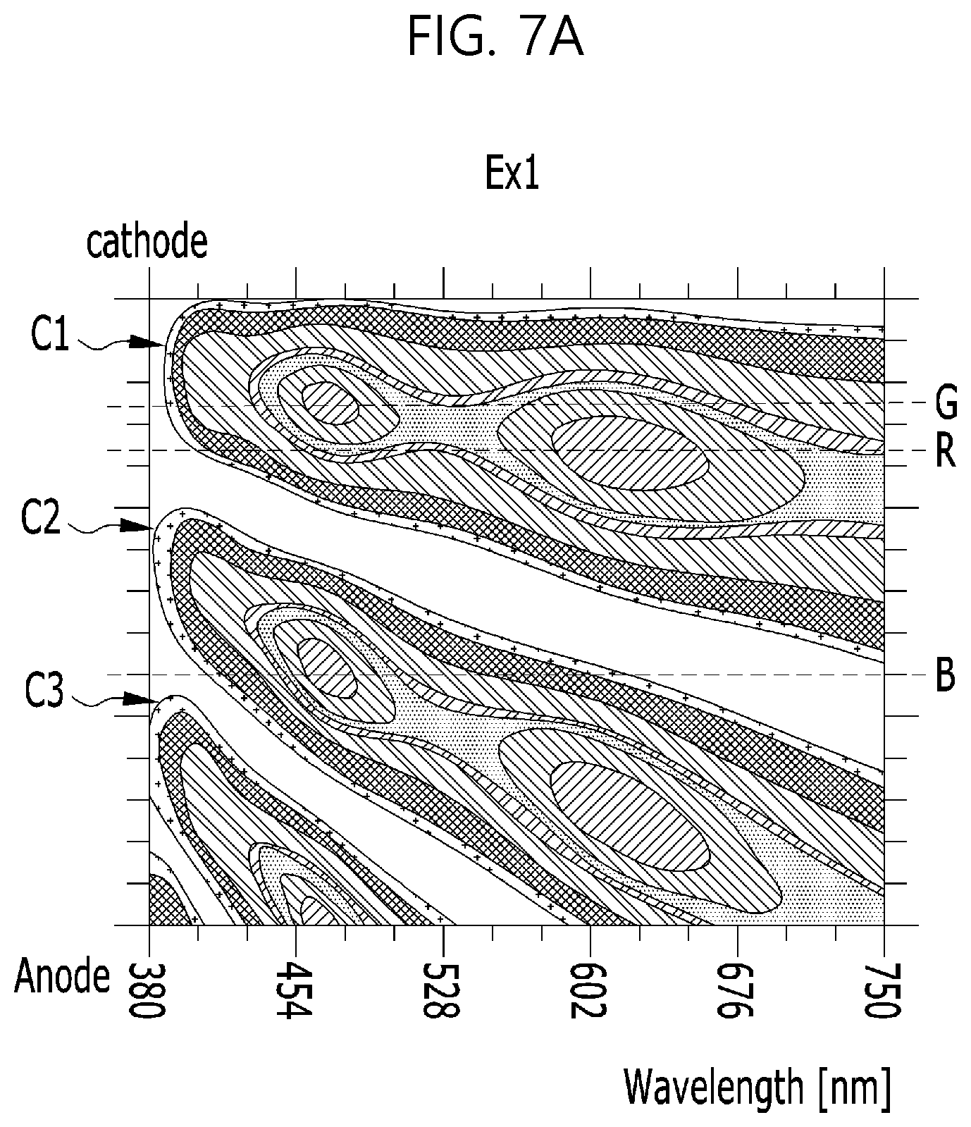 Patent US12108618 Figure 6 – White light emitting device with light emitting layers in a single contour region and display device using the same