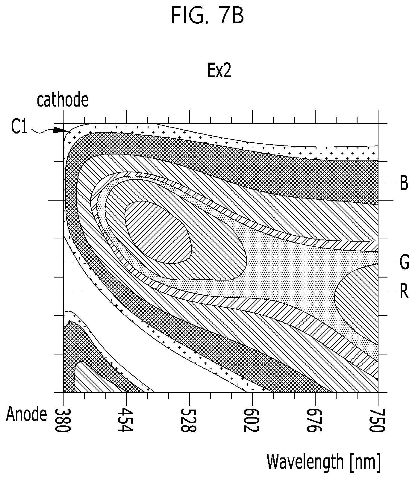Patent US12108618 Figure 7 – White light emitting device with light emitting layers in a single contour region and display device using the same