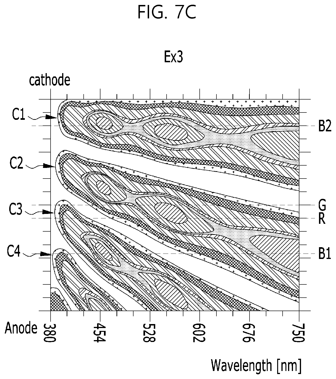 Patent US12108618 Figure 8 – White light emitting device with light emitting layers in a single contour region and display device using the same