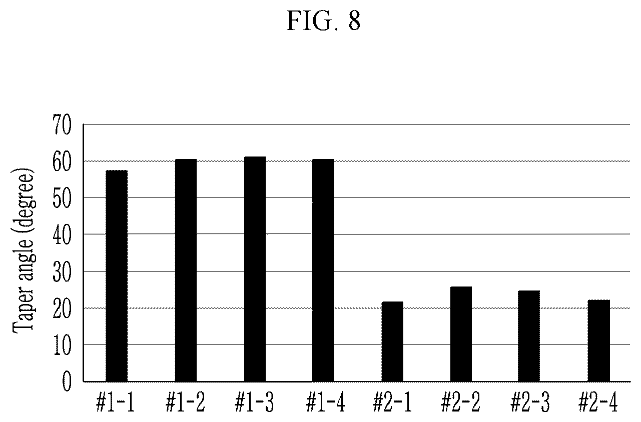 Patent US12108621 Figure 9 – Display device
