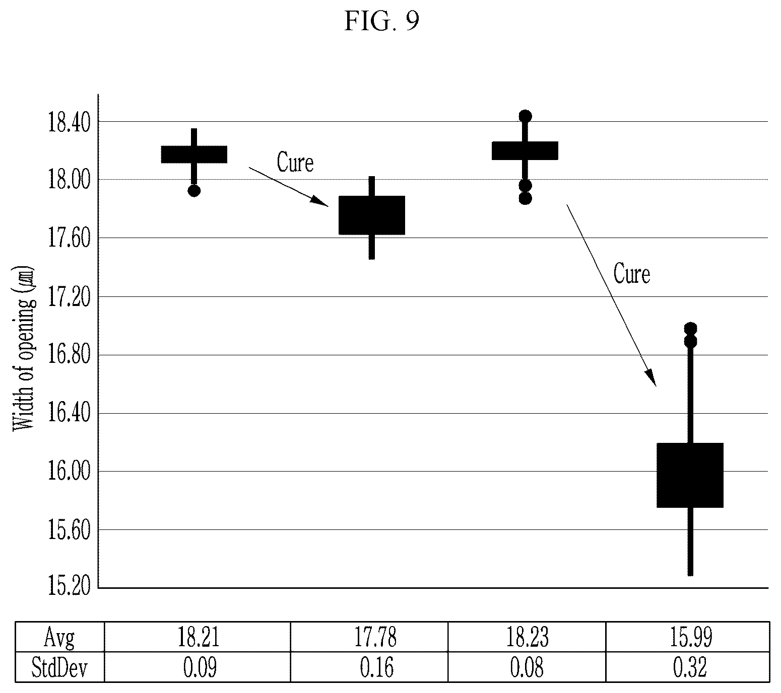 Patent US12108621 Figure 10 – Display device