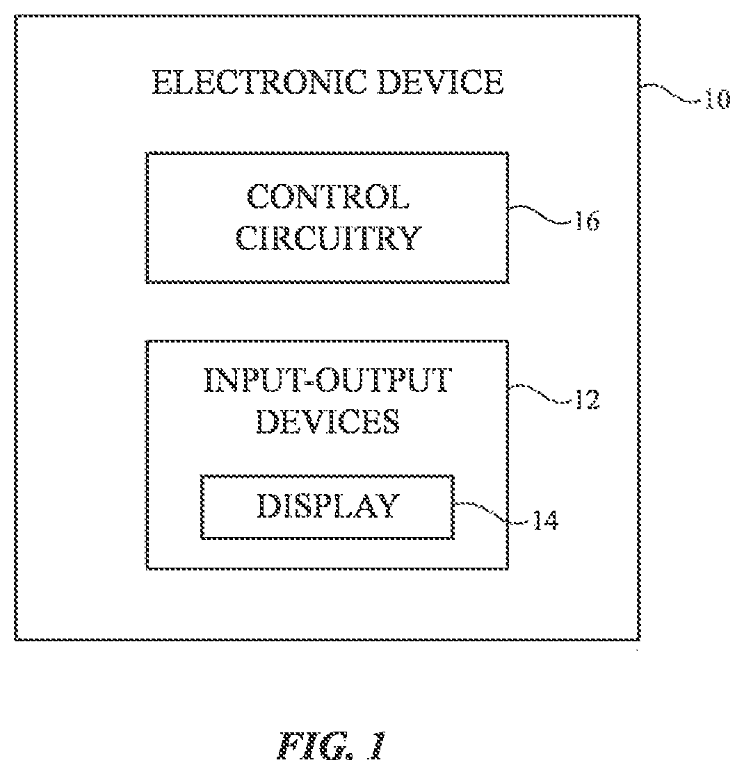 Patent US12108632 Figure 1 – Organic light-emitting diode display with pixel definition layers