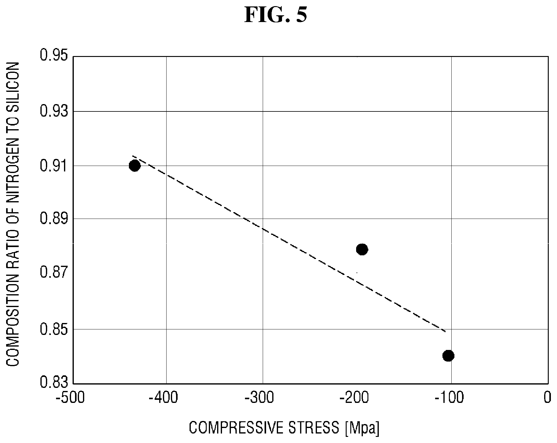 Patent US12108635 Figure 5 – Display device