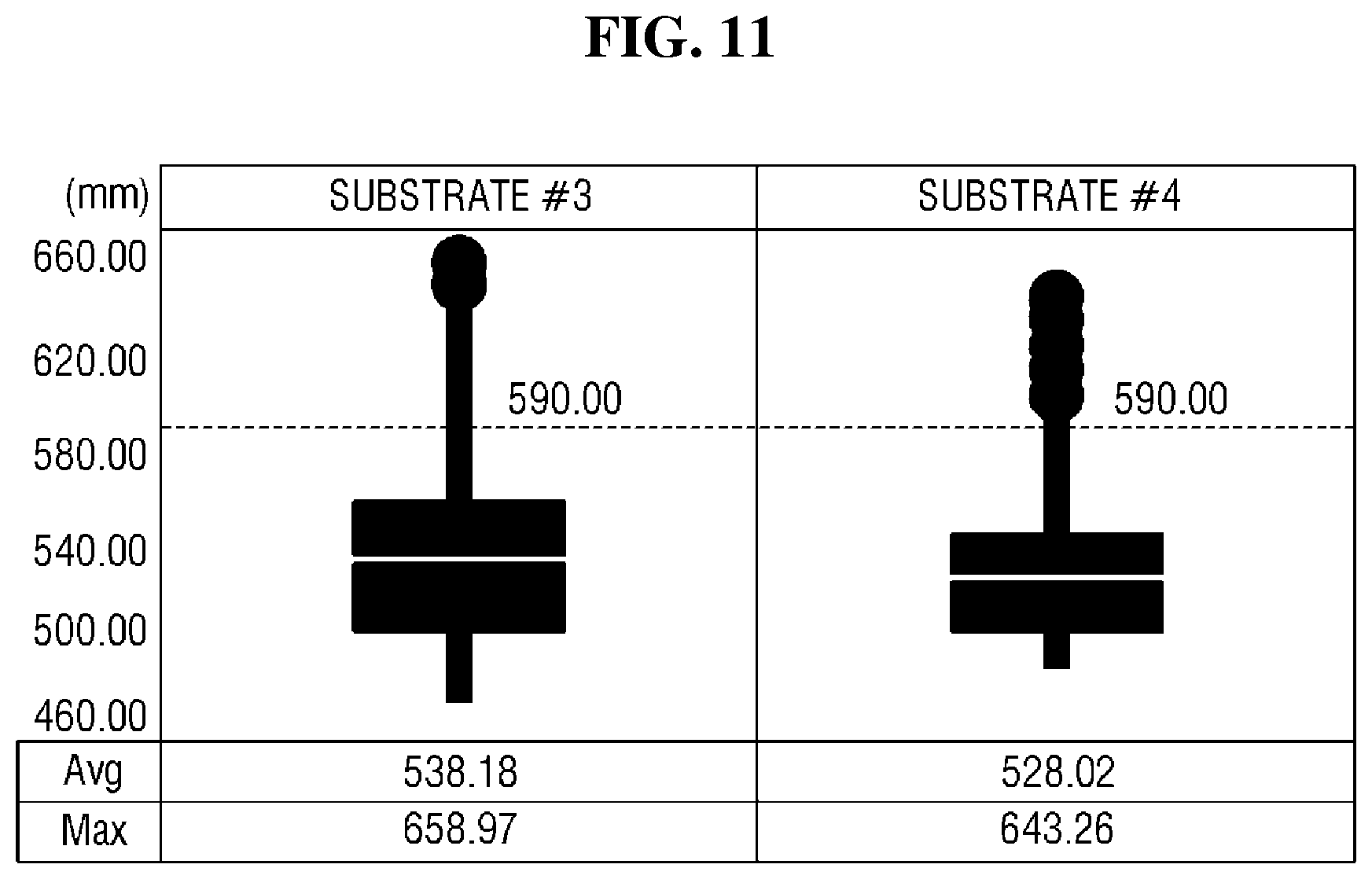 Patent US12108635 Figure 11 – Display device