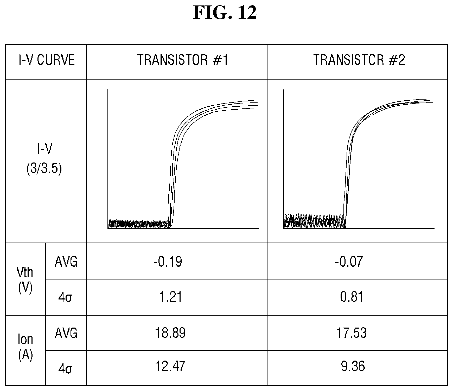 Patent US12108635 Figure 12 – Display device