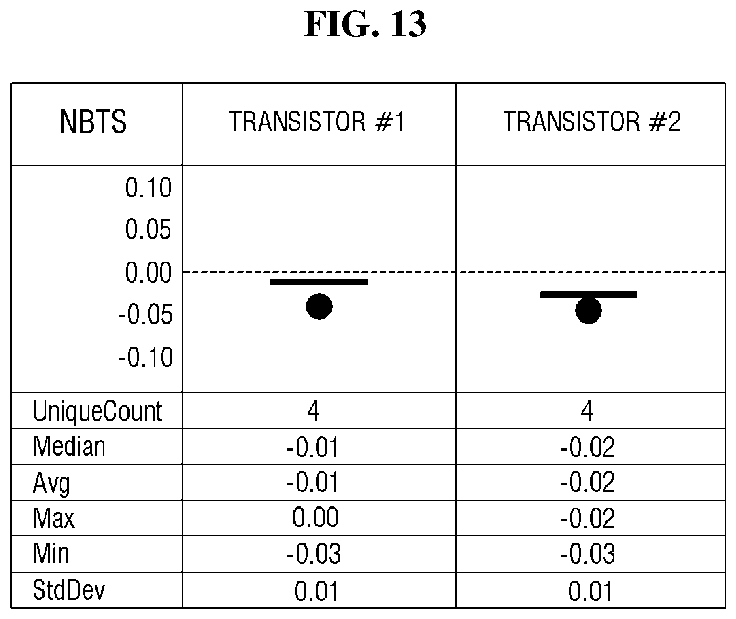 Patent US12108635 Figure 13 – Display device