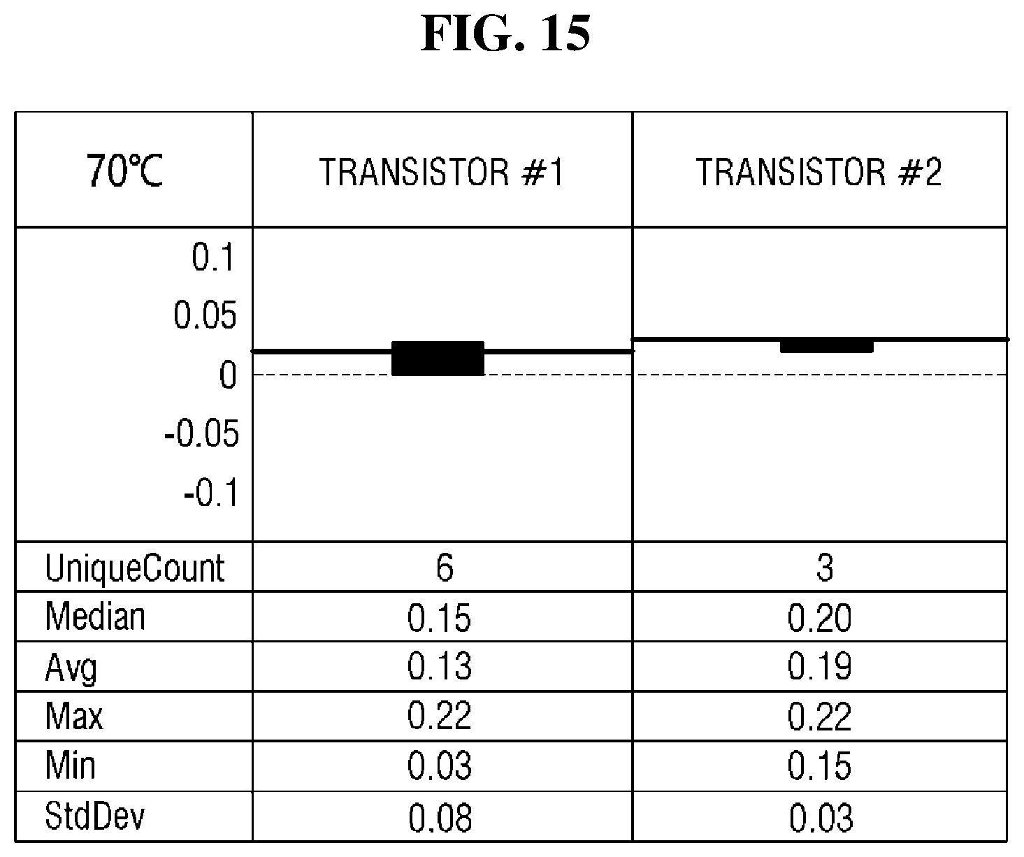 Patent US12108635 Figure 15 – Display device