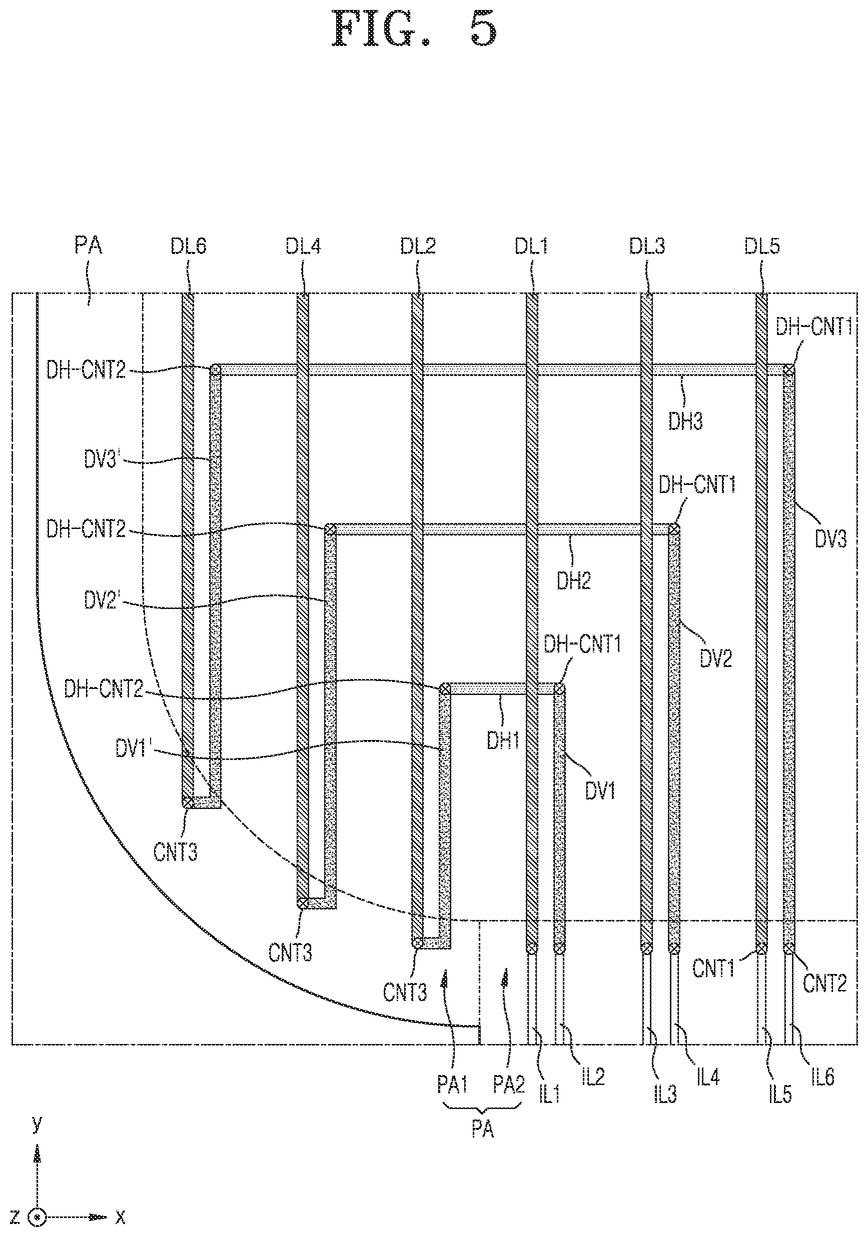 Patent US12108642 Figure 5 – Display substrate including third gate line between first gate electrode and second active pattern